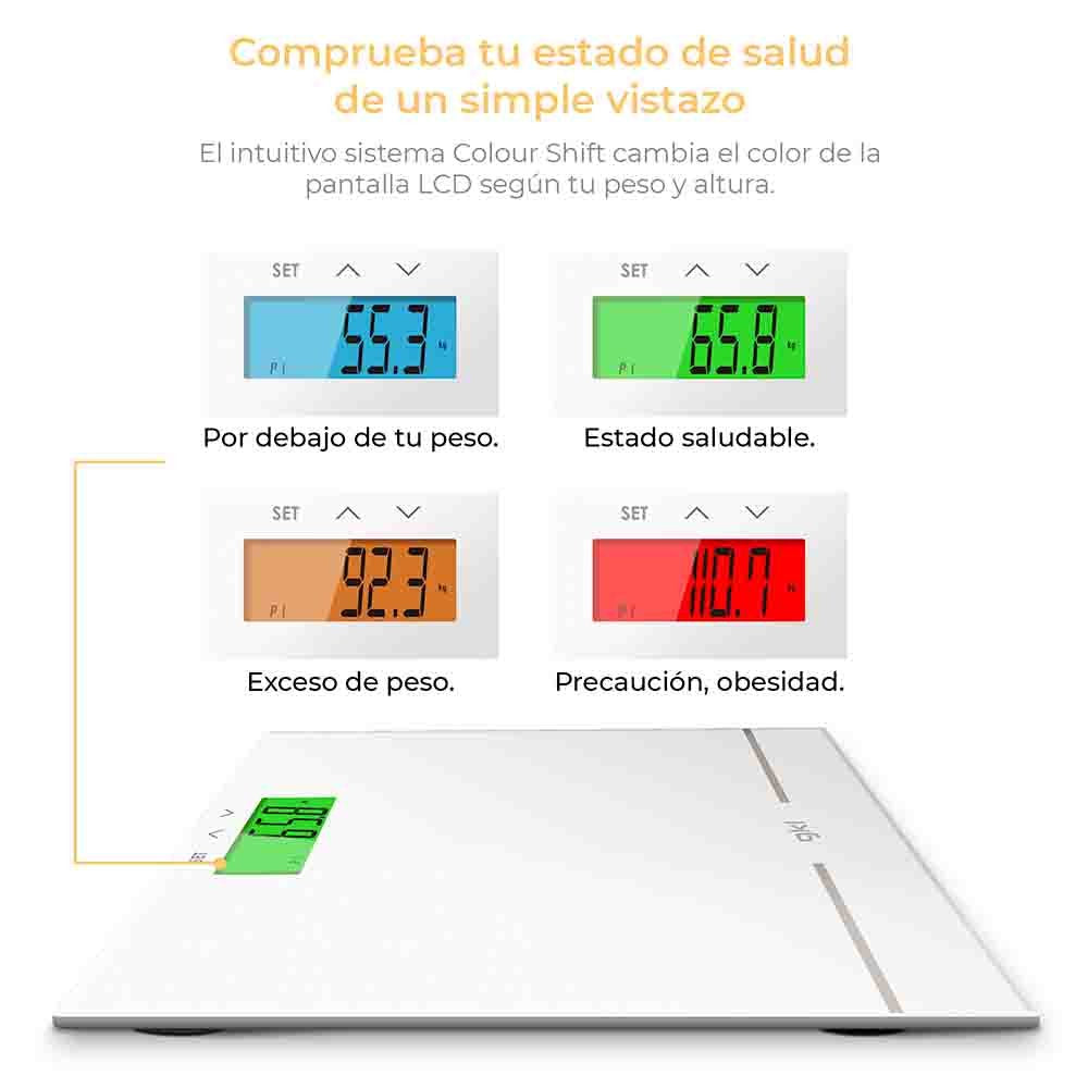 Báscula Digital Grunkel Fitrainbow Blanca