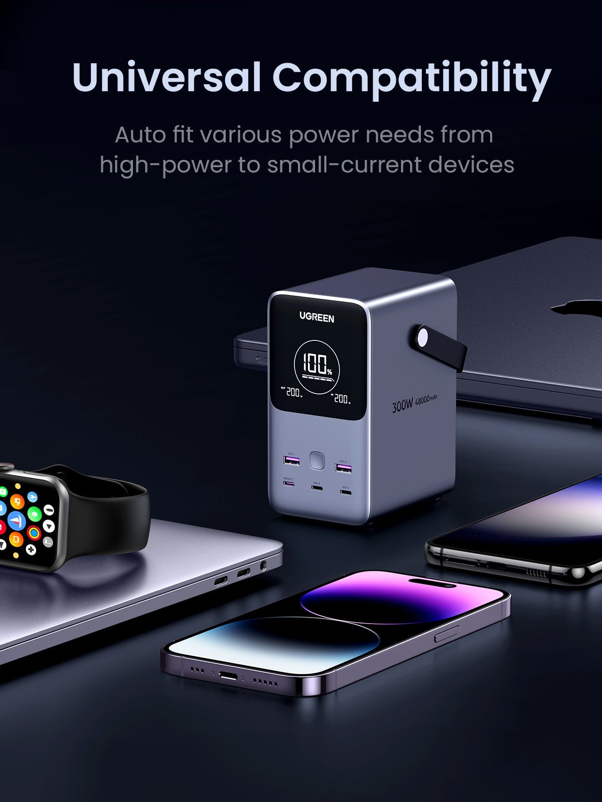 Ugreen 48000mah 300w Fast Charging Power Bank Gray