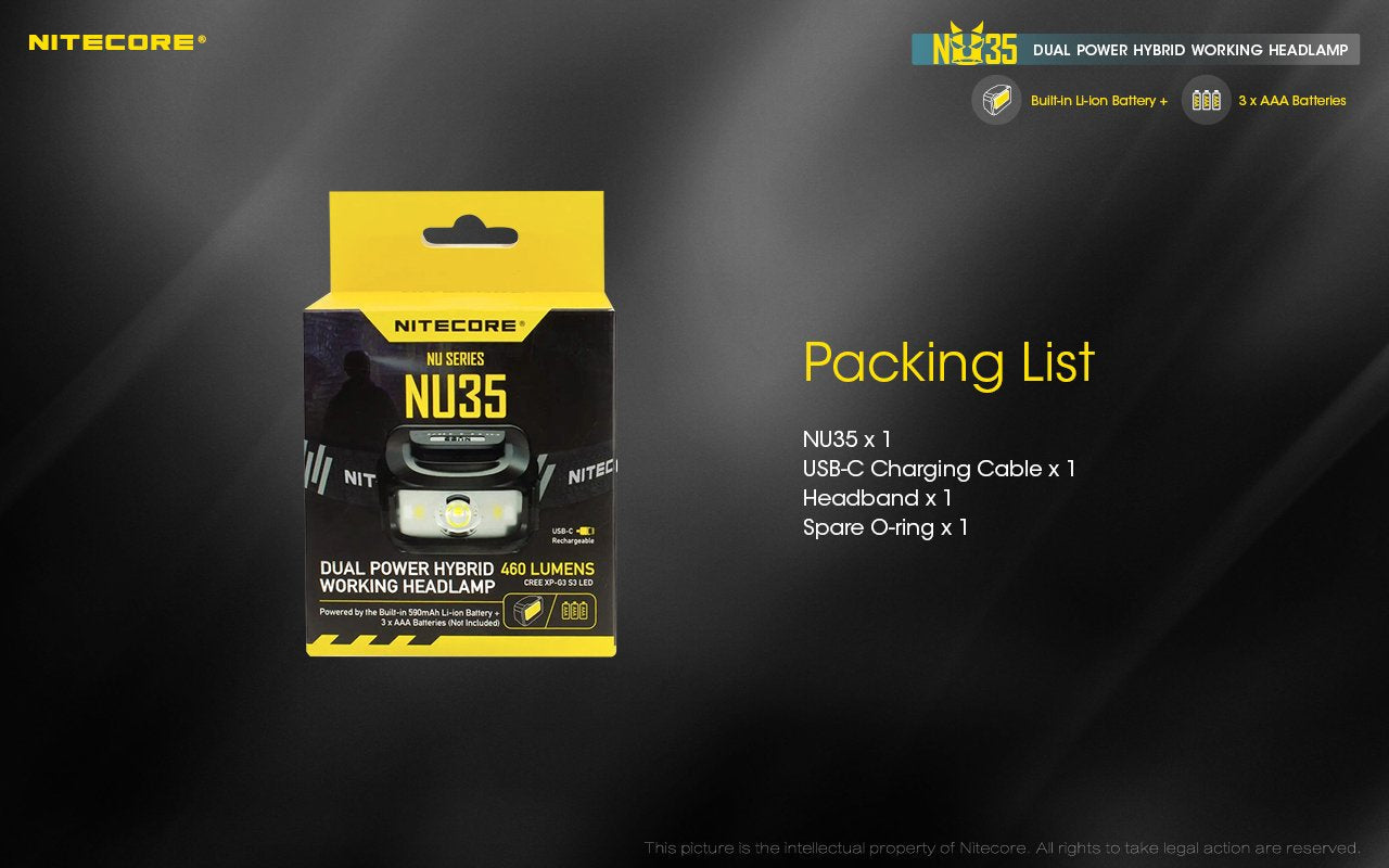 EAN 6952506406289 - Nitecore NU35 Dual Power Hybrid Working Headlamp Negro Linterna con cinta para cabeza LED imagen 7
