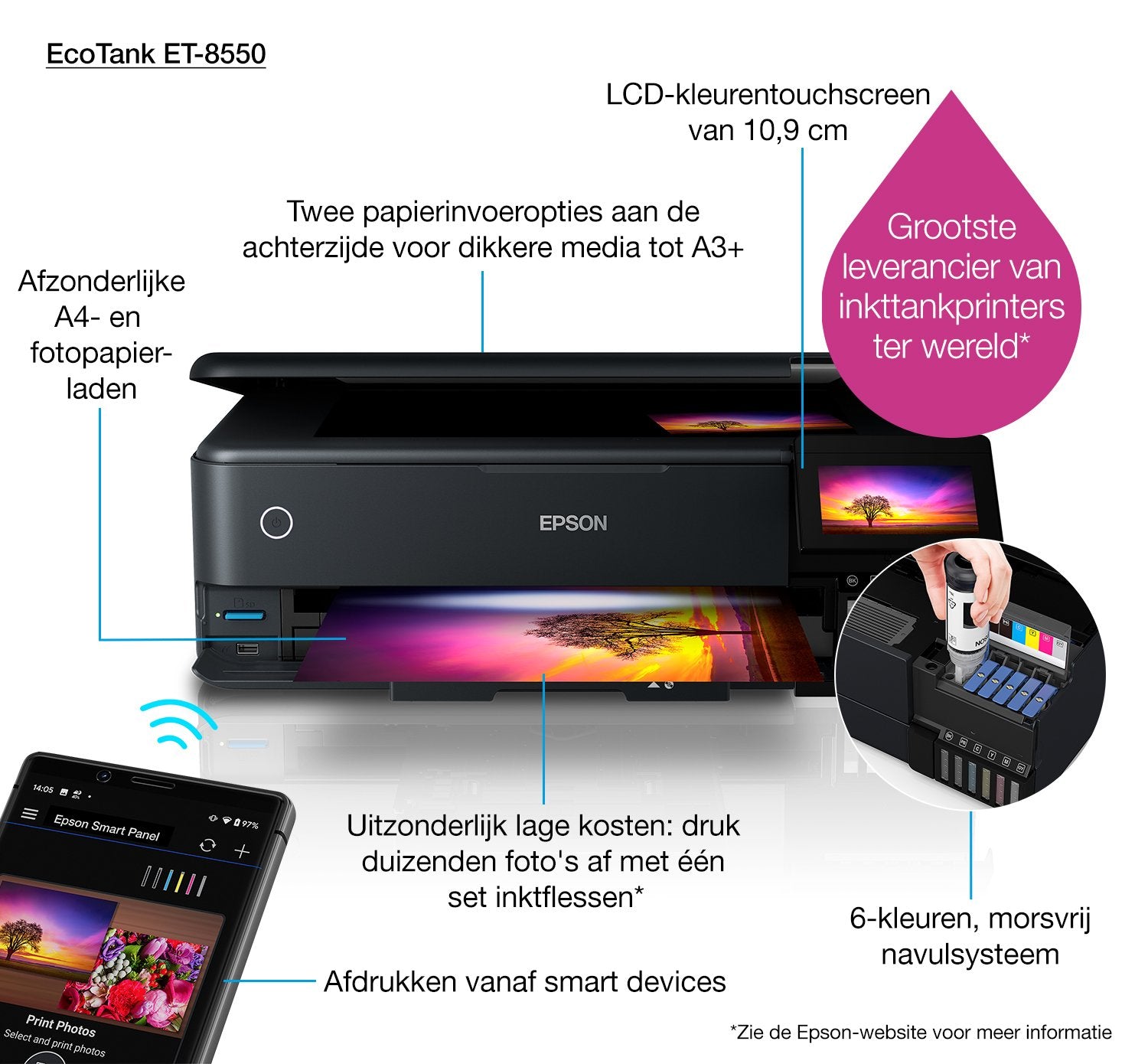 EAN 8715946676722 - Epson EcoTank ET-8550 imagen 27