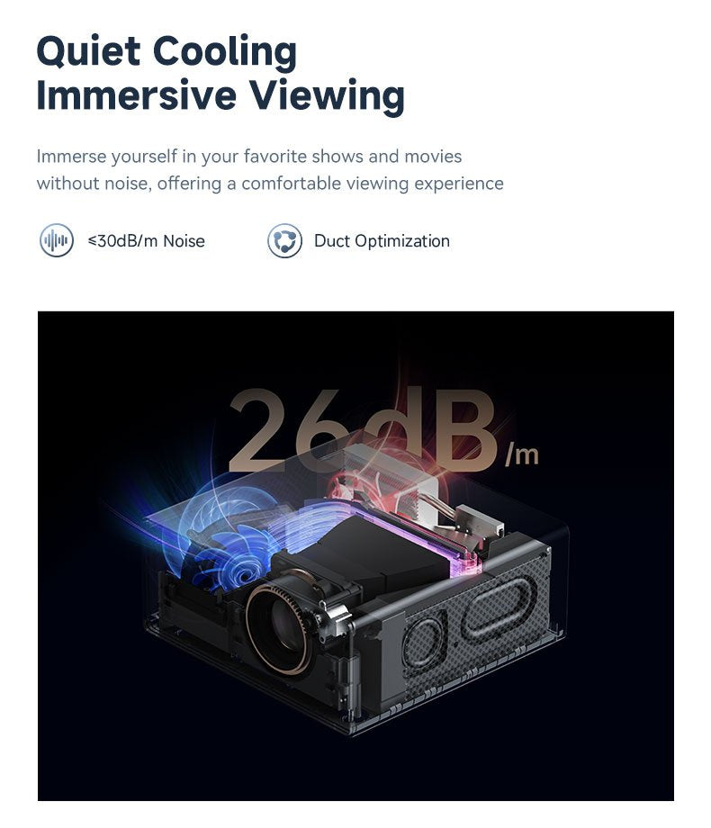Proyector Wanbo X5 Air