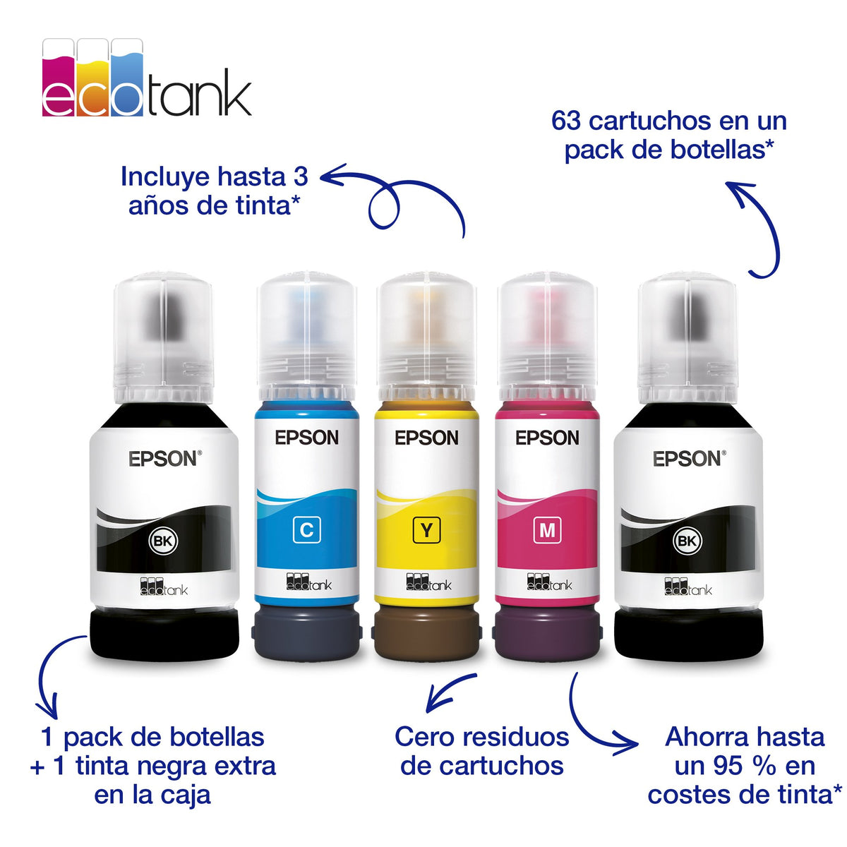 EAN 8715946731476 - Epson EcoTank ET-4956 imagen 13