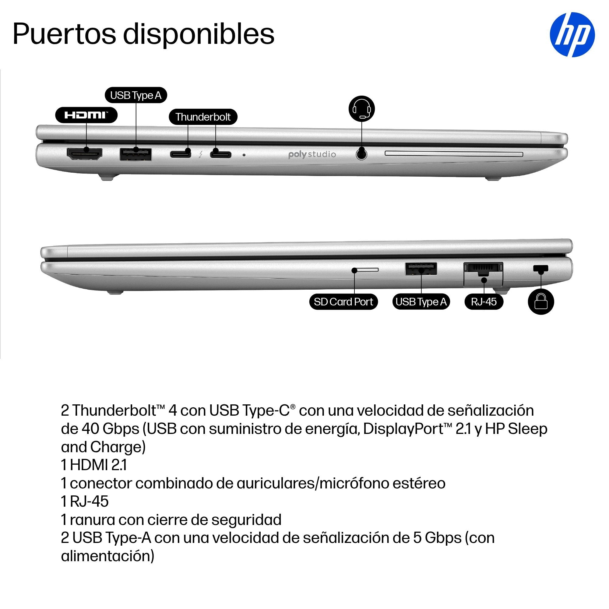 EAN 0199251426308 - HP EliteBook 6 G1i Wolf Pro Security Edition Intel Core Ultra 7 255U Portátil 33,8 cm (13.3") WUXGA 16 GB imagen 5