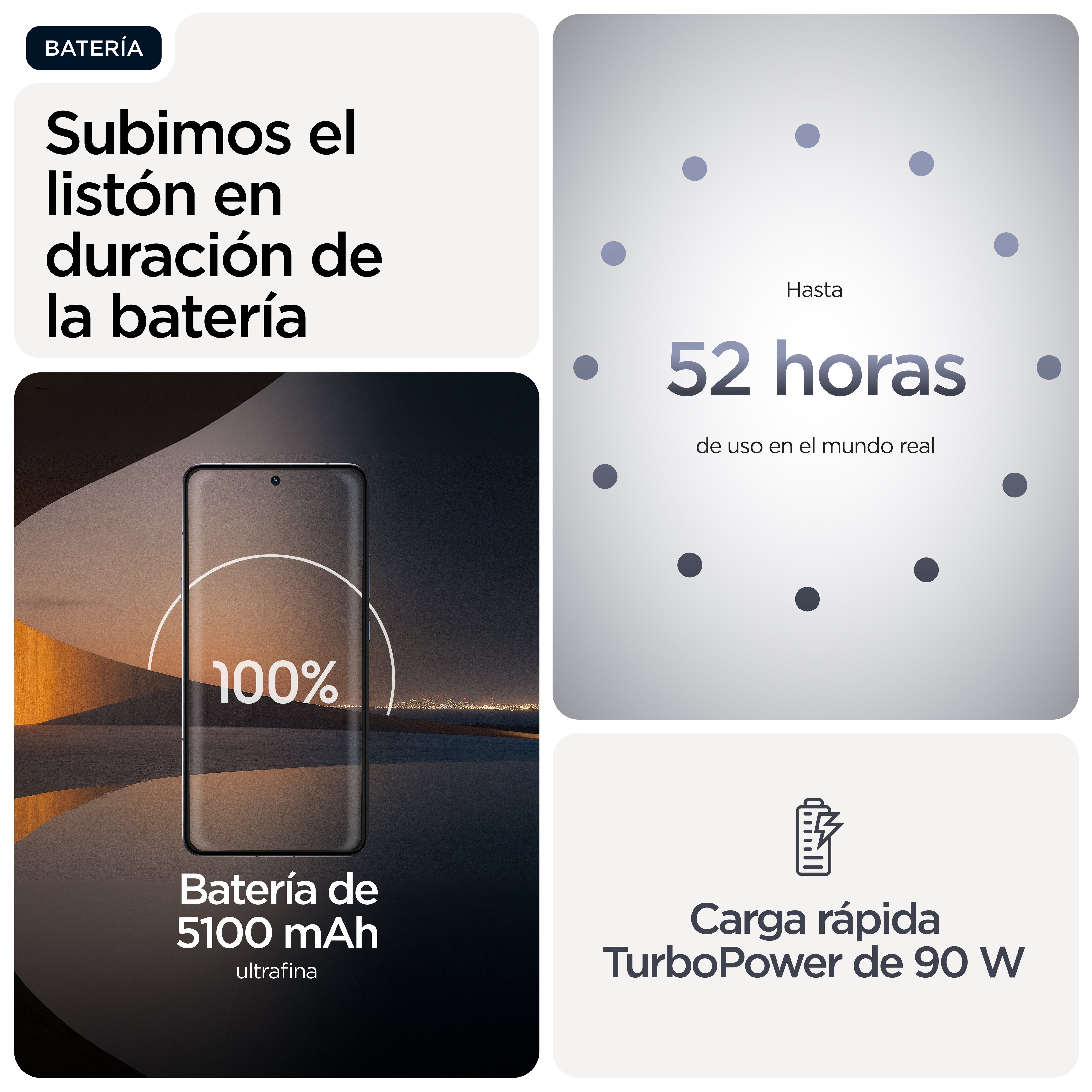EAN 840493604886 - Motorola signature 17,2 cm (6.78") SIM doble Android 16.0 5G USB Tipo C 16 GB 512 GB 5200 mAh Azul oscuro imagen 9