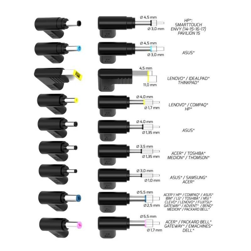 Fuente De Alimentación Secteur Universal Gan 100w-9 Embout