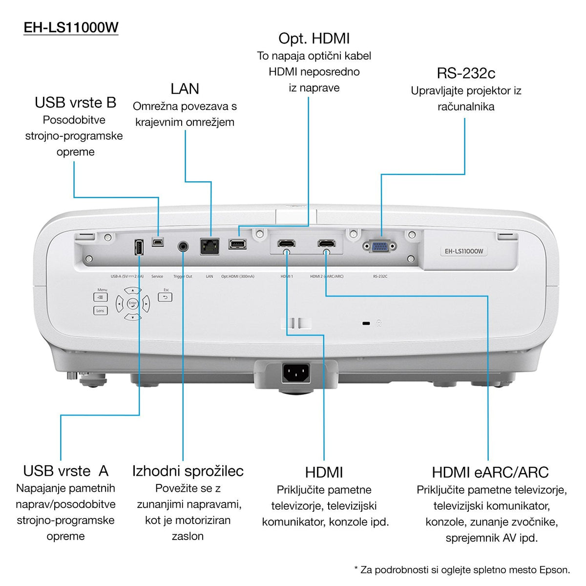 Epson Eh-Ls11000w