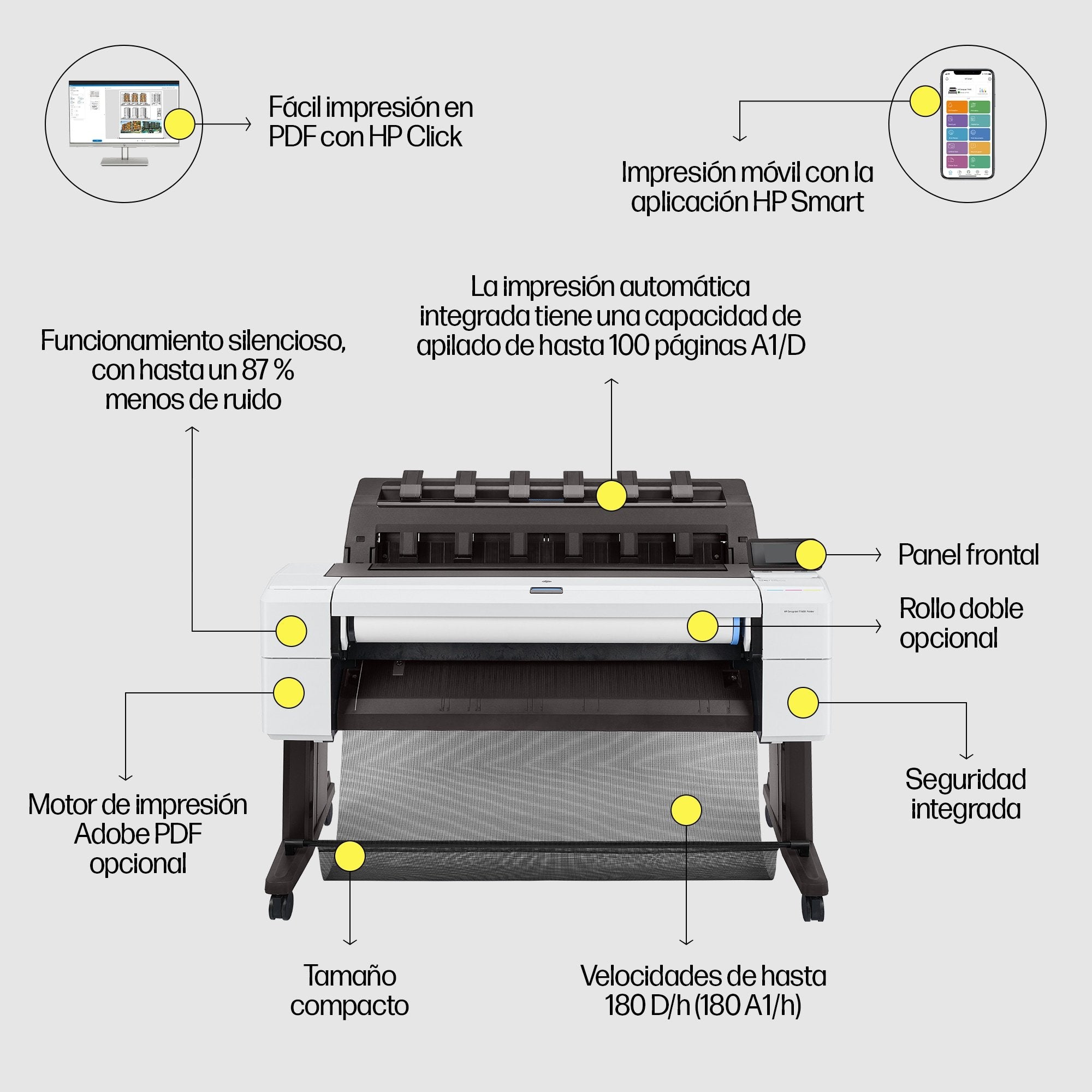 EAN 0193808345951 - HP Designjet T1600dr 36-in PostScript Printer impresora de gran formato Inyección de tinta térmica Color imagen 8