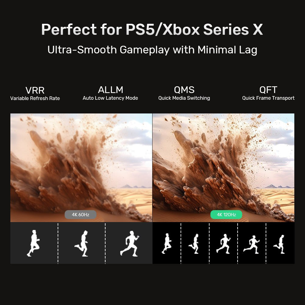 Cable Óptico Hdmi 2.1 Aoc Unitek C11085gy01-10m