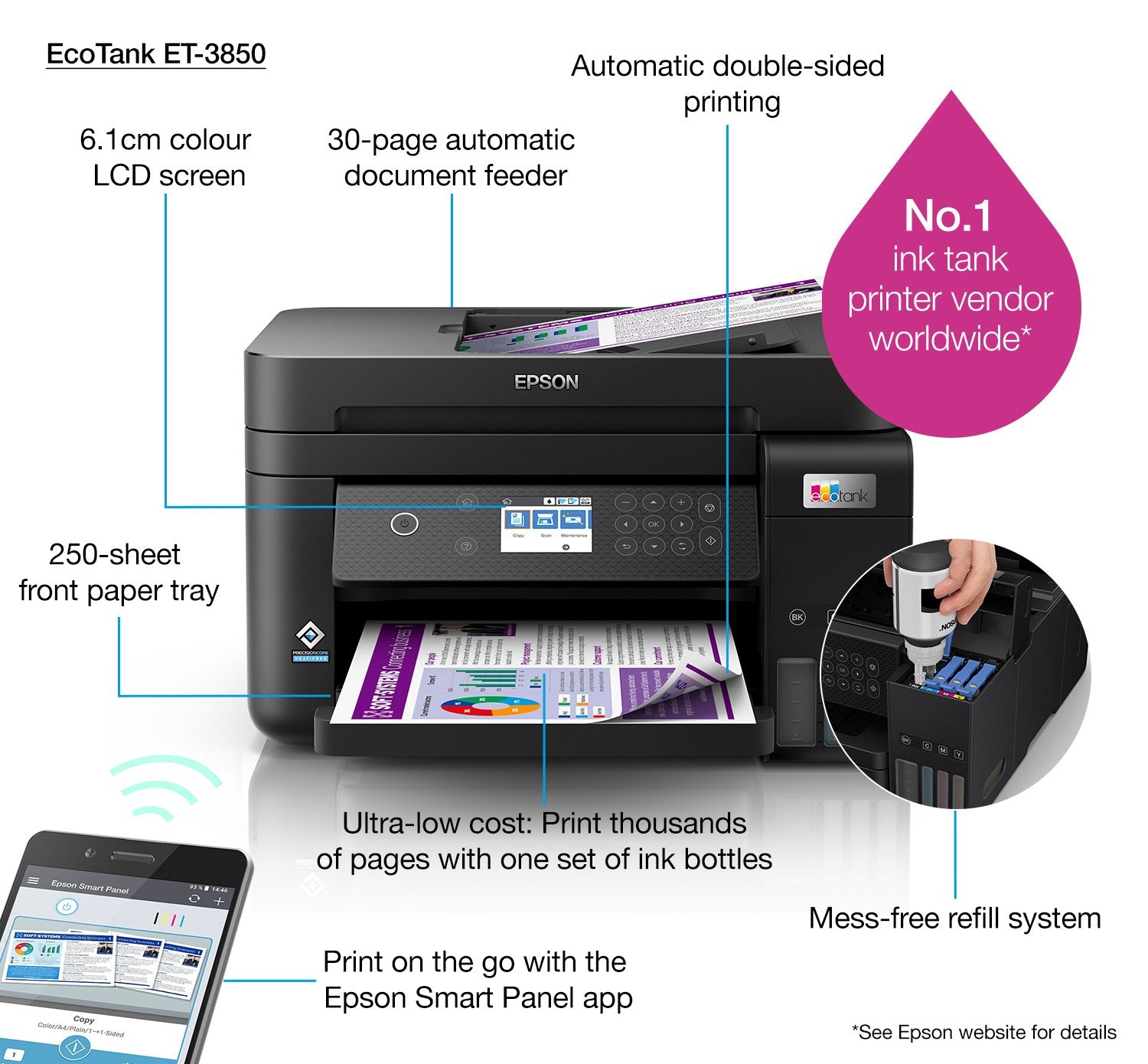 EAN 8715946683782 - Epson EcoTank ET-3850 Inyección de tinta 4800 x 1200 DPI 33 ppm Wifi imagen 20