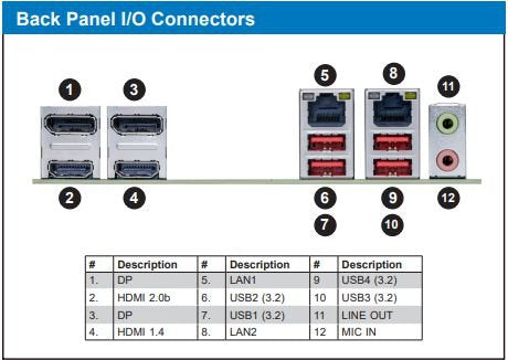 Cube 4 Bay Server - I7-12700/16gb/500gb/4x8tb