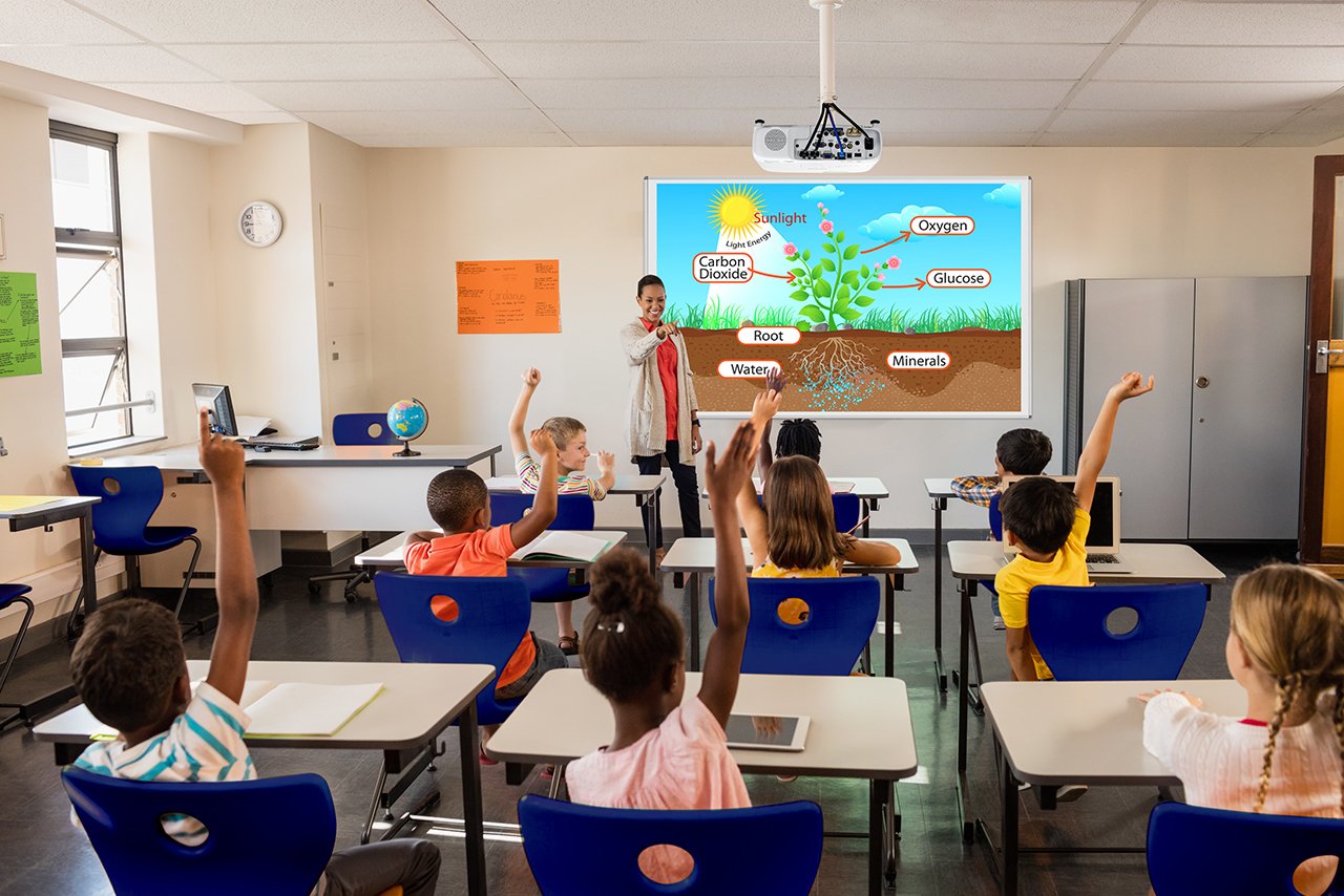 Proyector Epson Eb-992f Fhd 4000 Lumens 3lcd Hdmi