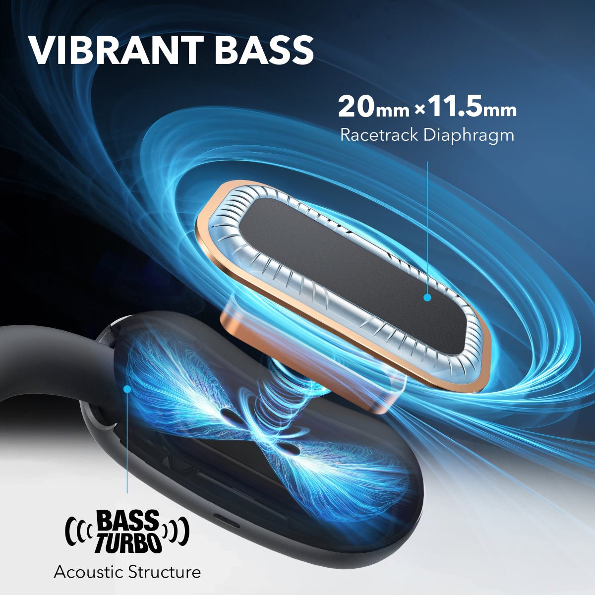 EAN 0194644298876 - Soundcore AeroFit 2 Auriculares Inalámbrico De oreja abierta Llamadas/Música/Deporte/Uso diario Bluetooth imagen 4