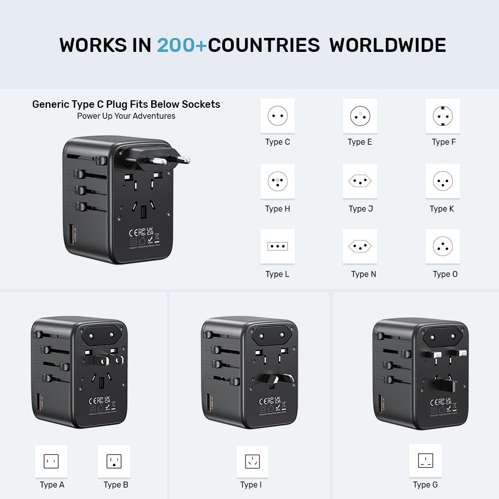 Unitek Ladowarka Podrózna Eu/Us/Uk/Aus Pd 65 W