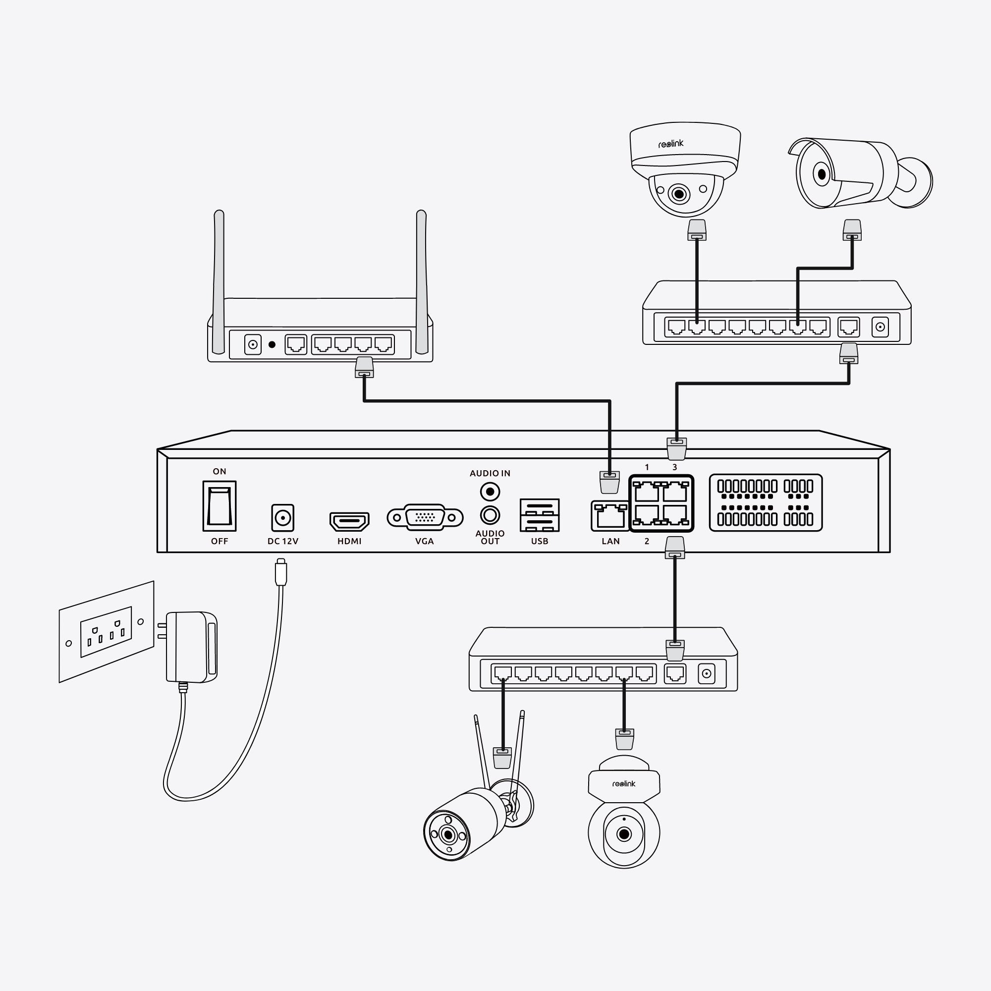 EAN 6975253983957 - Reolink NVS36 Negro imagen 3
