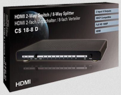 2-Vías Conmutador Y 8-Vías Distribuidor,Entrada: 2x Hdmi Empalme,Salida: 8x Hdmi Empalme
