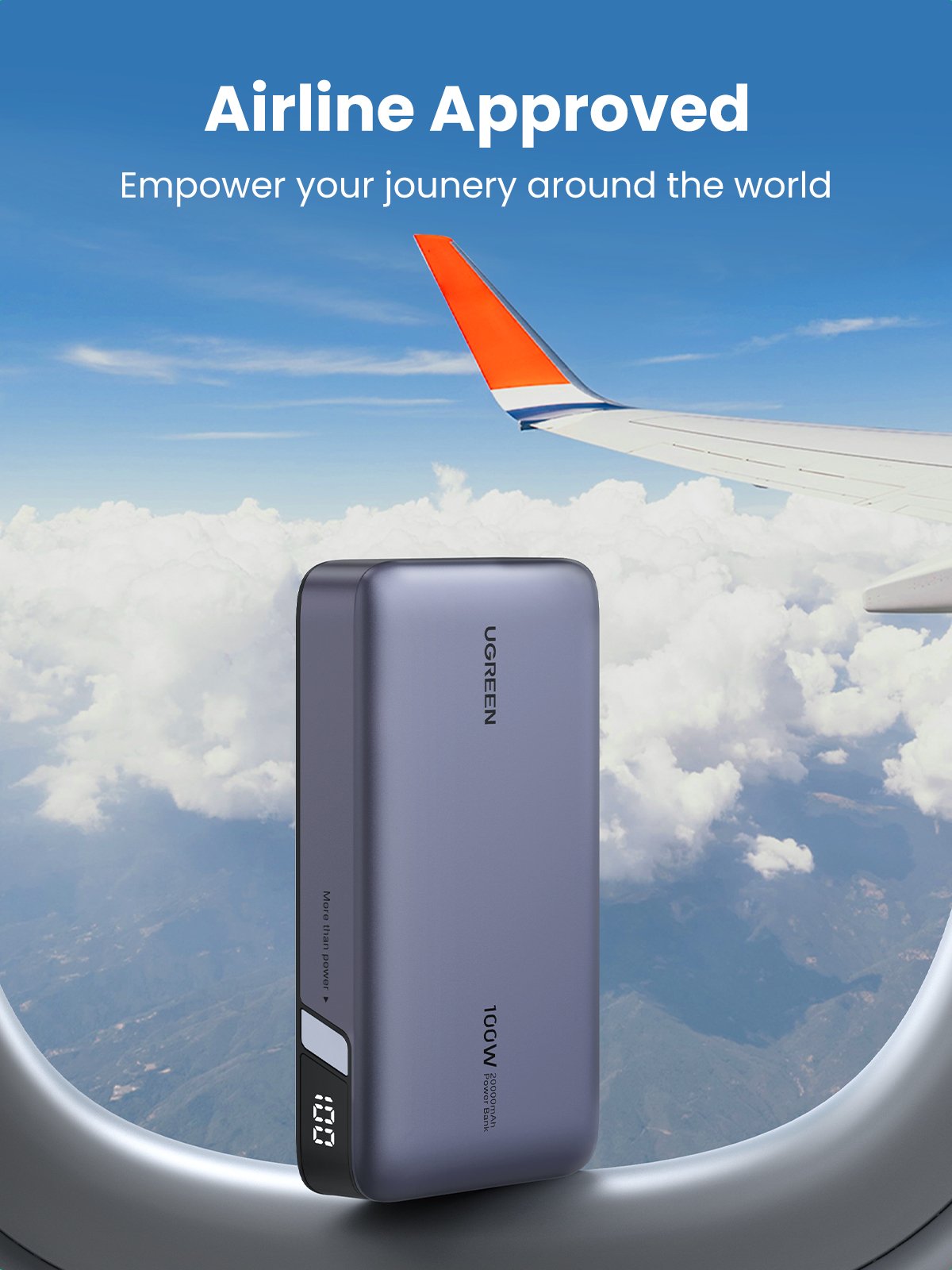 Ugreen 20000mah Powerbank Pd 100w