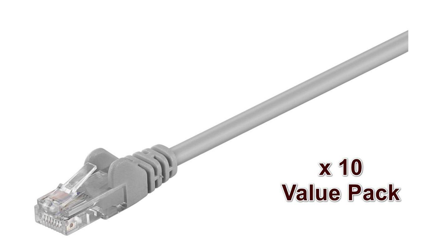 Microconnect Utp Cat5e 0.5m Grey Cable De Red Gris 0,5 M
