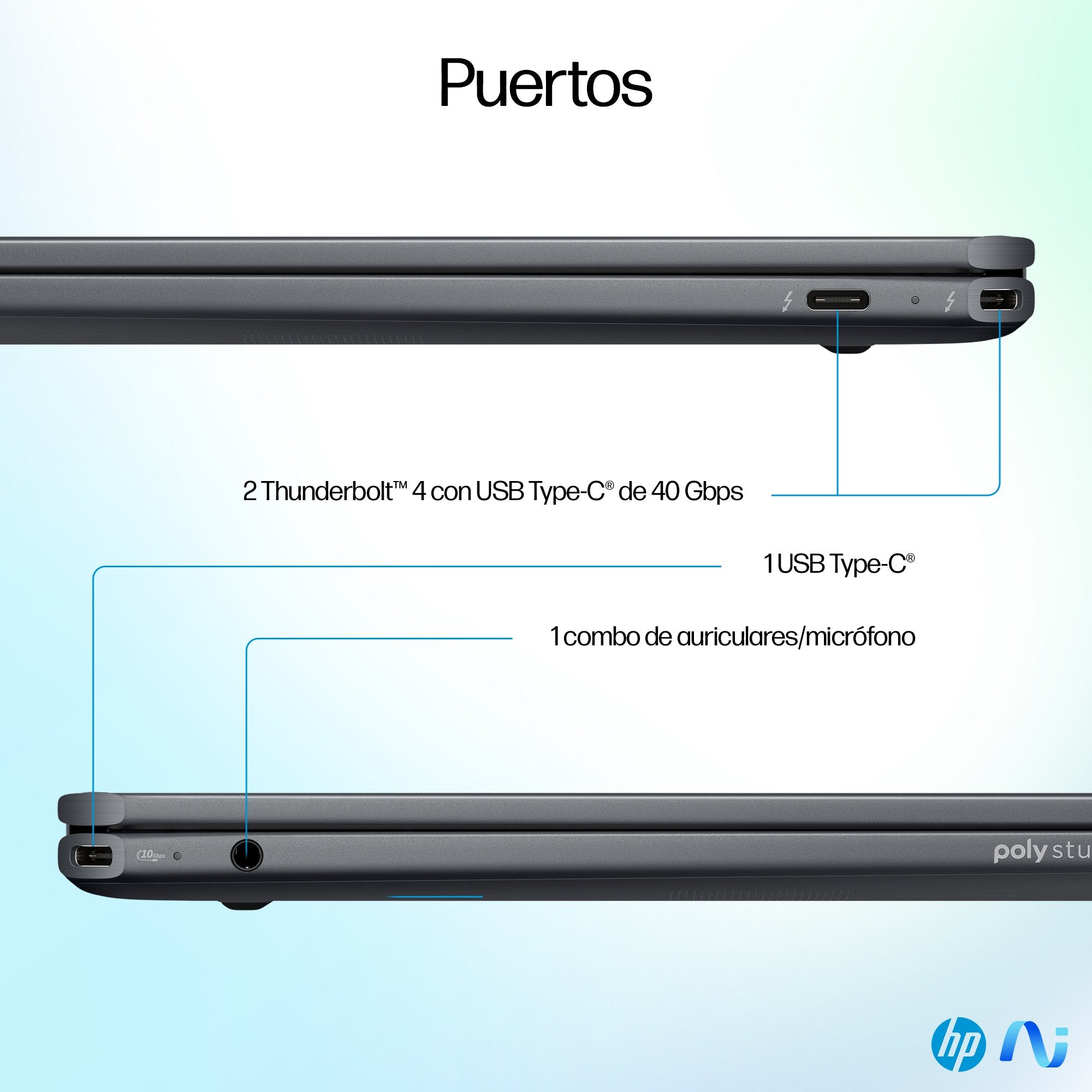 EAN 198828974846 - HP OmniBook Ultra Flip 14-fh0006ns Copilot+ PC Intel Core Ultra 7 258V Híbrido (2-en-1) 35,6 cm (14") Pant imagen 4