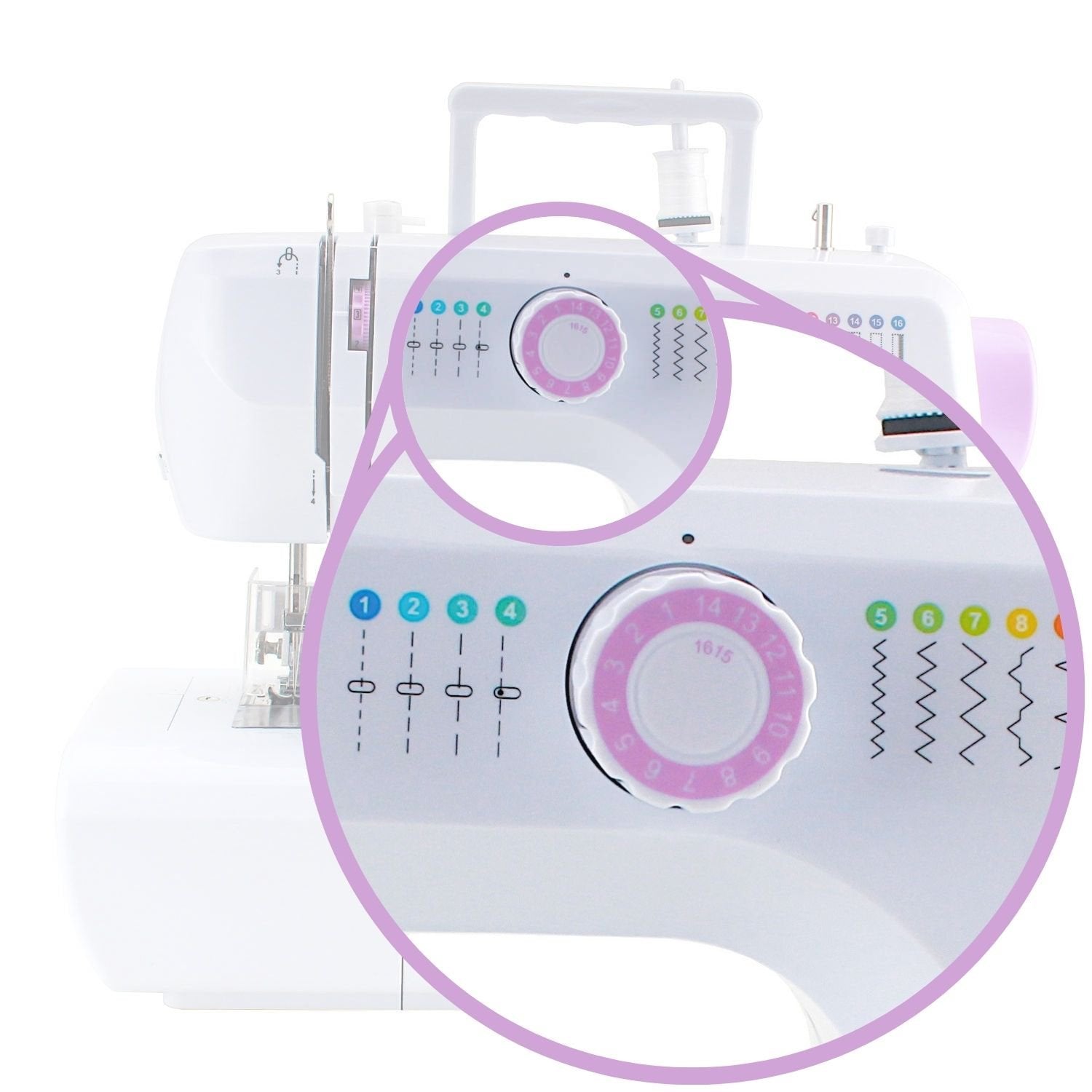 EAN 5902022183943 - Łucznik LENA 2019 máquina de coser Máquina de coser semiautomática Eléctrico imagen 7