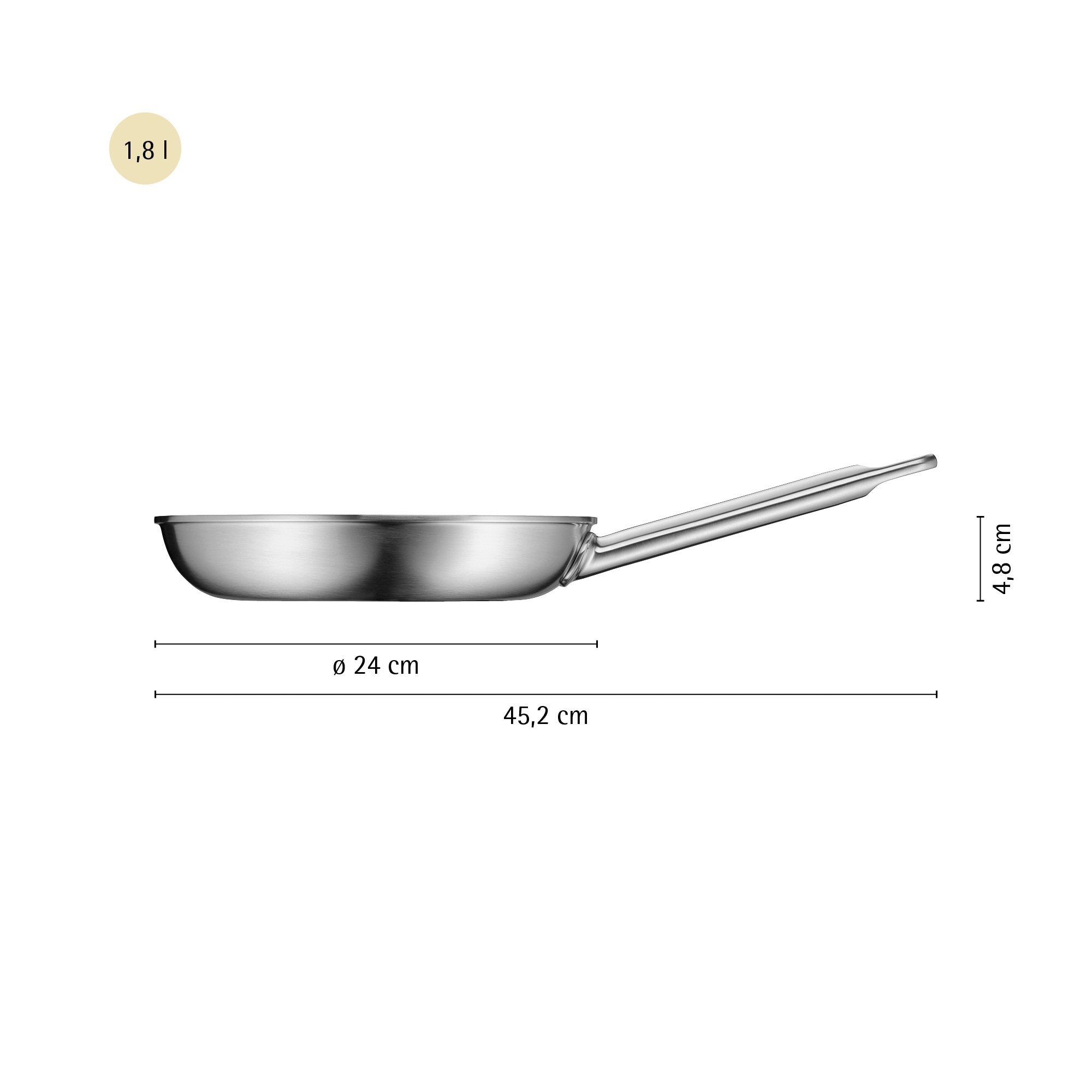 Wmf Ultimate Profi Resist Stielpfanne, 24 Cm