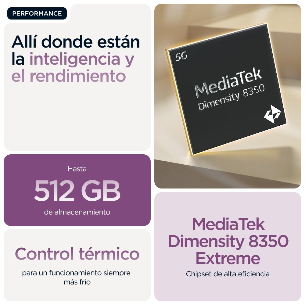 EAN 0840023288913 - Motorola edge 60 pro 16,9 cm (6.67") SIM doble Android 15 5G USB Tipo C 12 GB 512 GB 6000 mAh Púrpura imagen 20