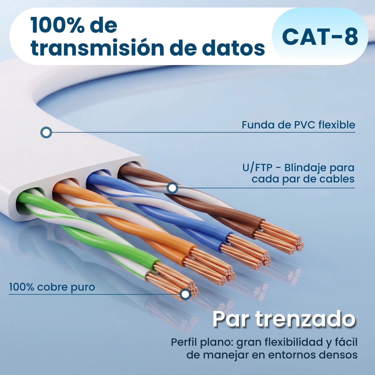 Extralink Lan Patchcord Cat.8 U Ftp 0,5m 40g Flat Shielded Foiled Twisted Pair Bare Copper White