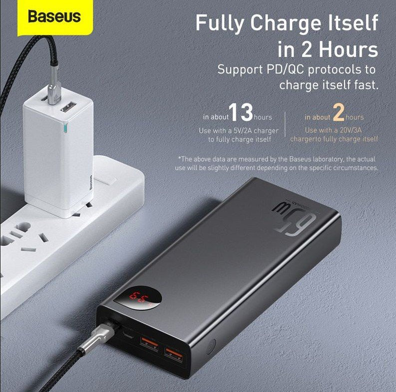 EAN 6953156204324 - Baseus PPIMDA-D01 batería externa Polímero 20000 mAh Negro imagen 7
