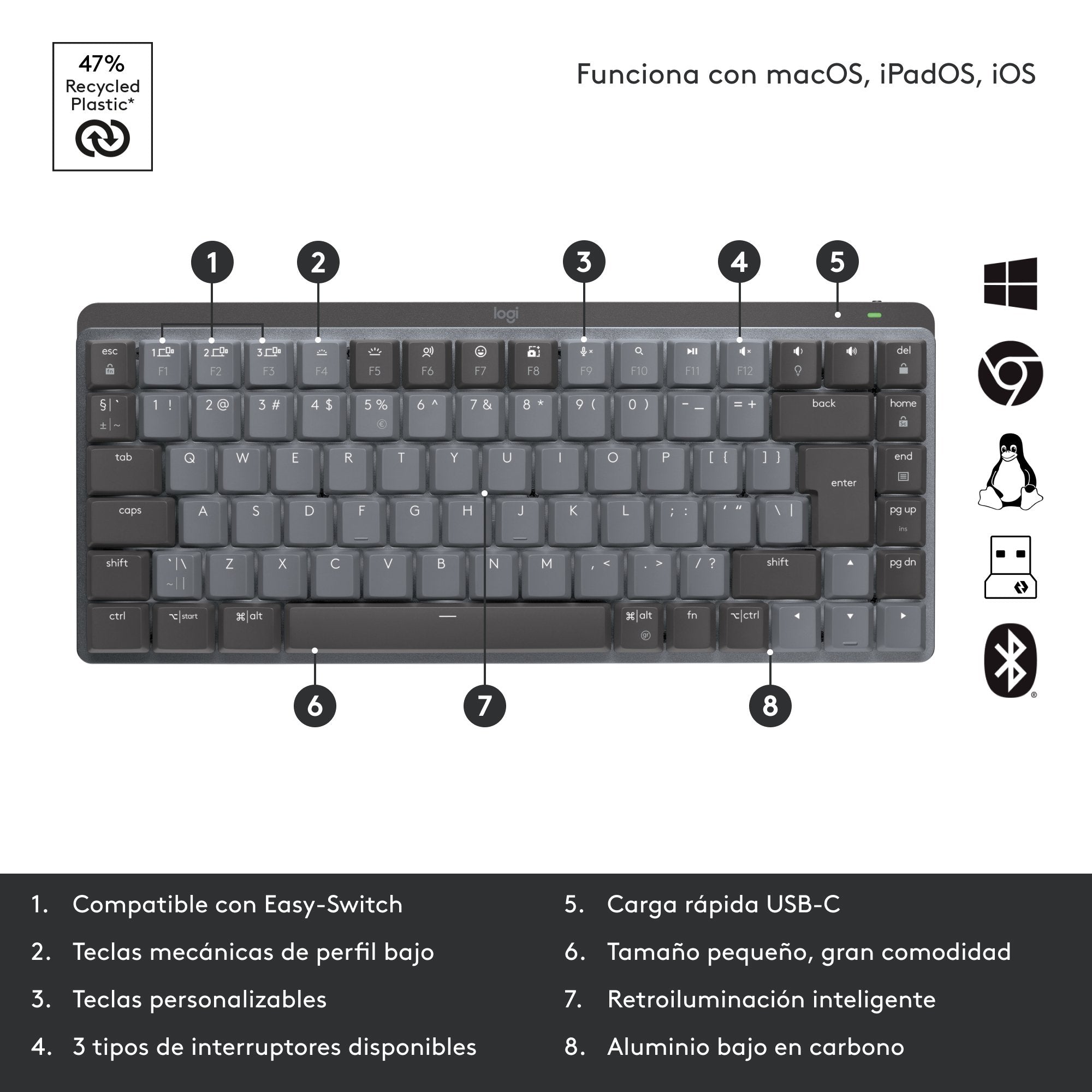 Logitech Mx Mini Mechanical Teclado Rf Wireless + Bluetooth Qwerty Internacional De Ee.Uu. Grafito, Gris