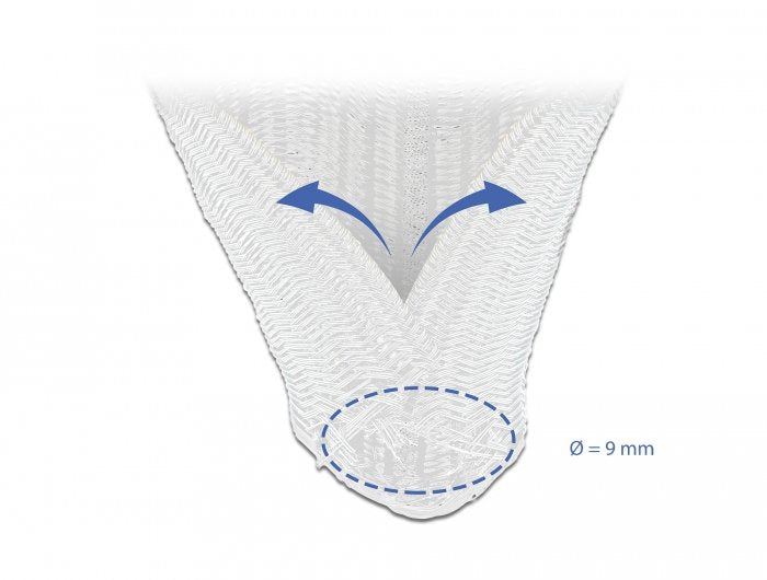 EAN 4043619206971 - DeLOCK 20697 pasacables Blanco imagen 3