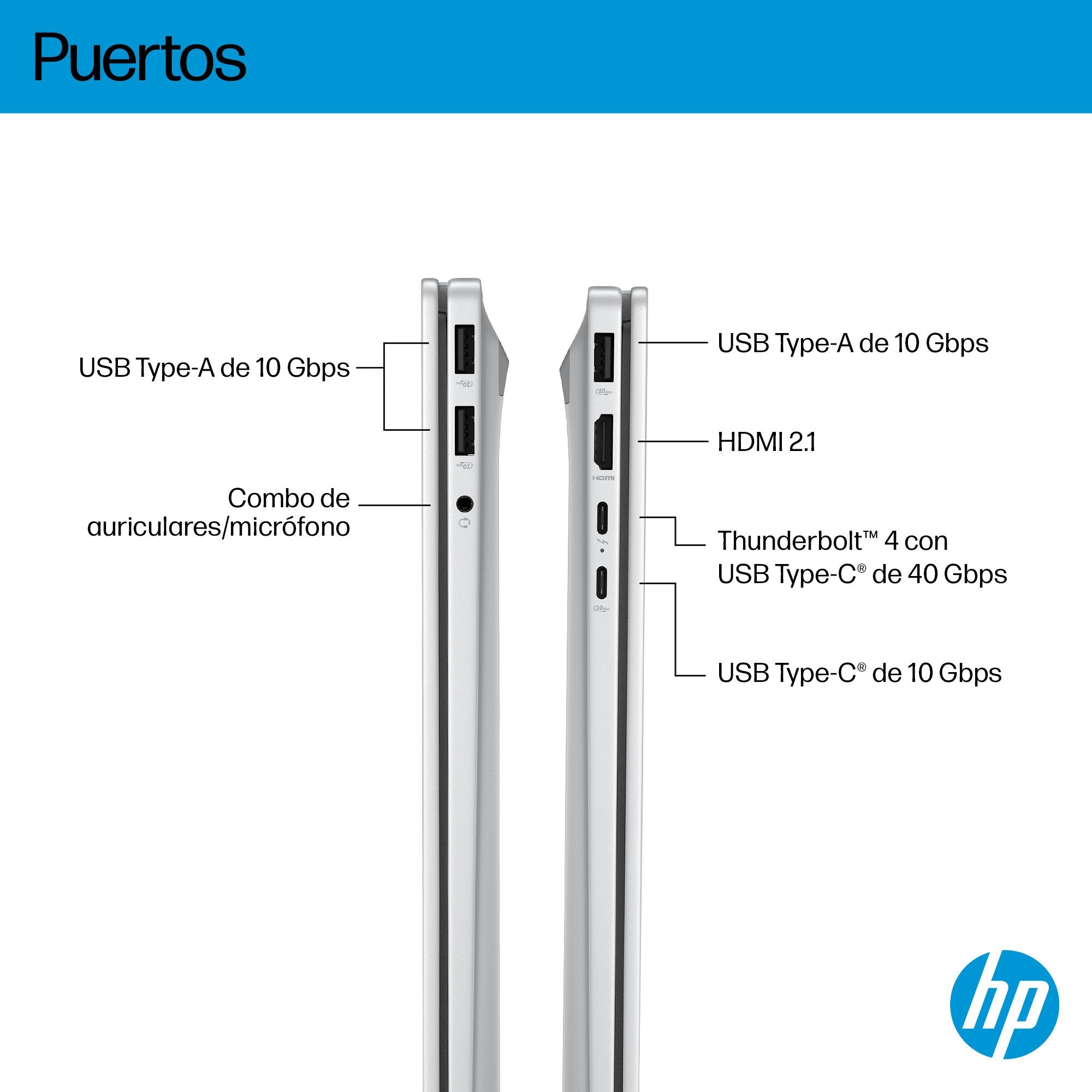 Portátil Hp Omnibook 7 Ia 17 Dc0001nsx U5 226v 16gb Ssd 1tb 17.3 " Fhd W11h