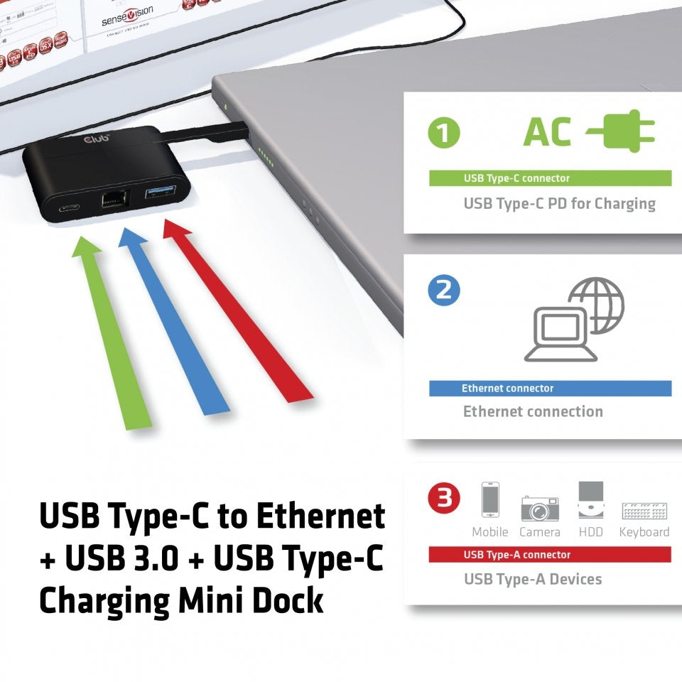 Club3d Usb Tipo-C Para Ethernet Y Usb 3.0 + Usb Type-C Charging Mini Dock