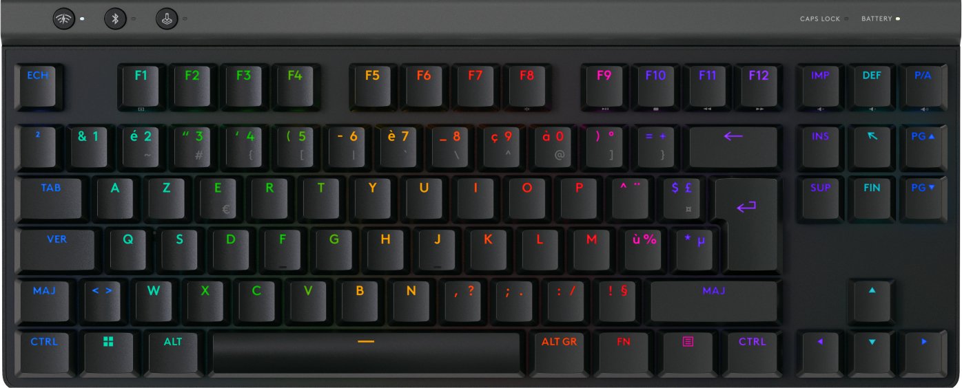 EAN 5099206119925 - Logitech G G515 Lightspeed TKL teclado Juego RF Wireless + Bluetooth AZERTY Francés Negro imagen 1