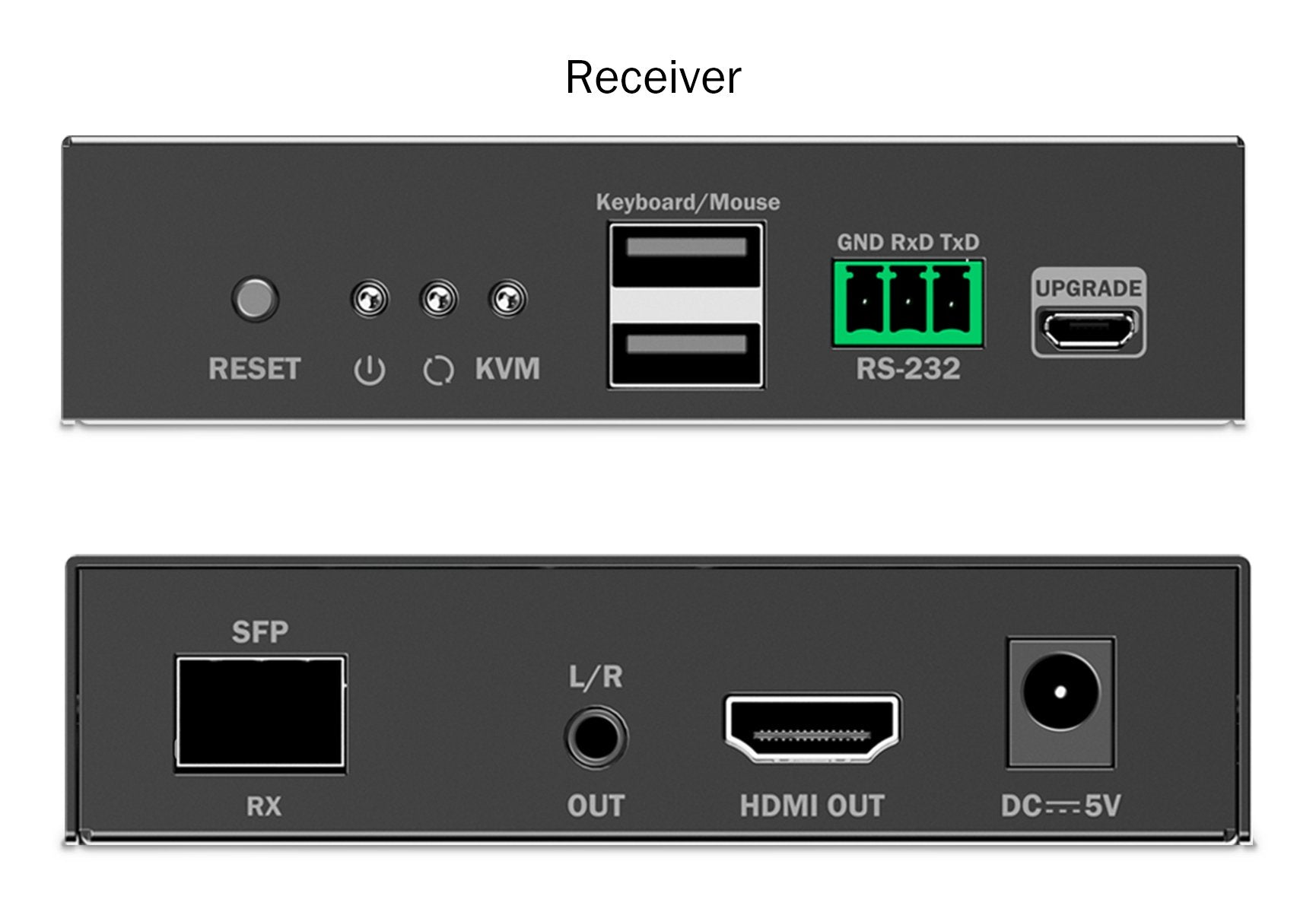 EAN 4016032501879 - Digitus DS-55349 extensor KVM imagen 3
