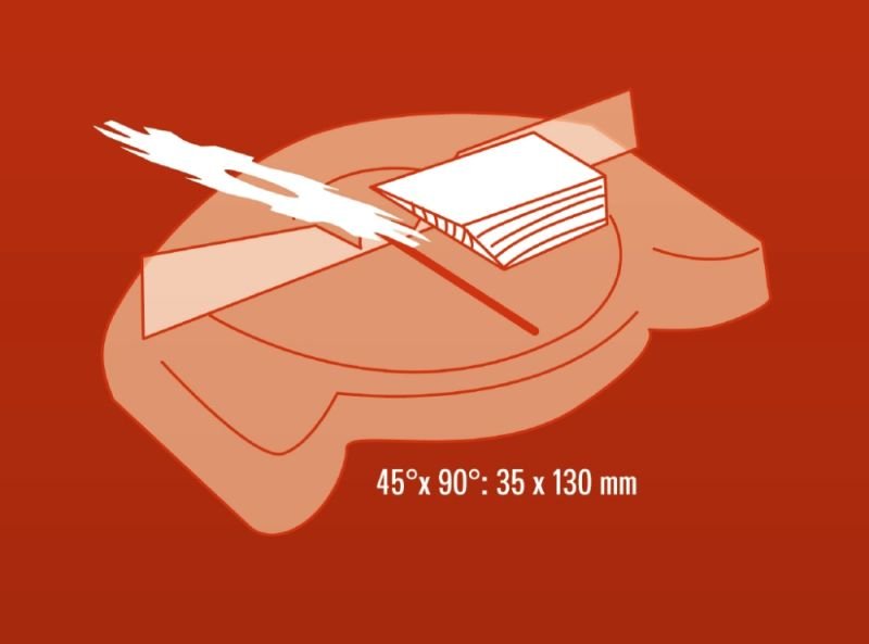 Sierra Tronzadora E Ingletadora Einhell Tc-Ms 2513 L (Rojo, 1.600 Vatios) 4300850