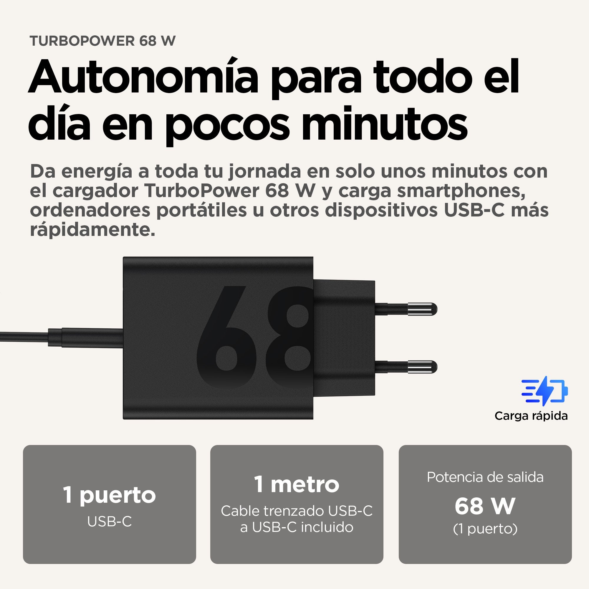 EAN 0840023275616 - Motorola TurboPower 68W Universal Negro Corriente alterna Carga rápida Interior imagen 3