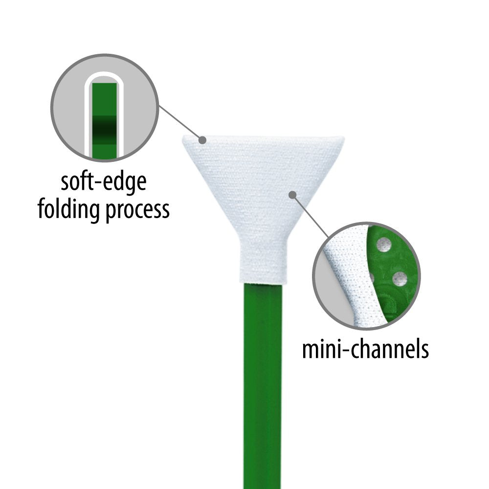 Visibledust 16908143 Kit De Limpieza Para Equipos Cámara Digital