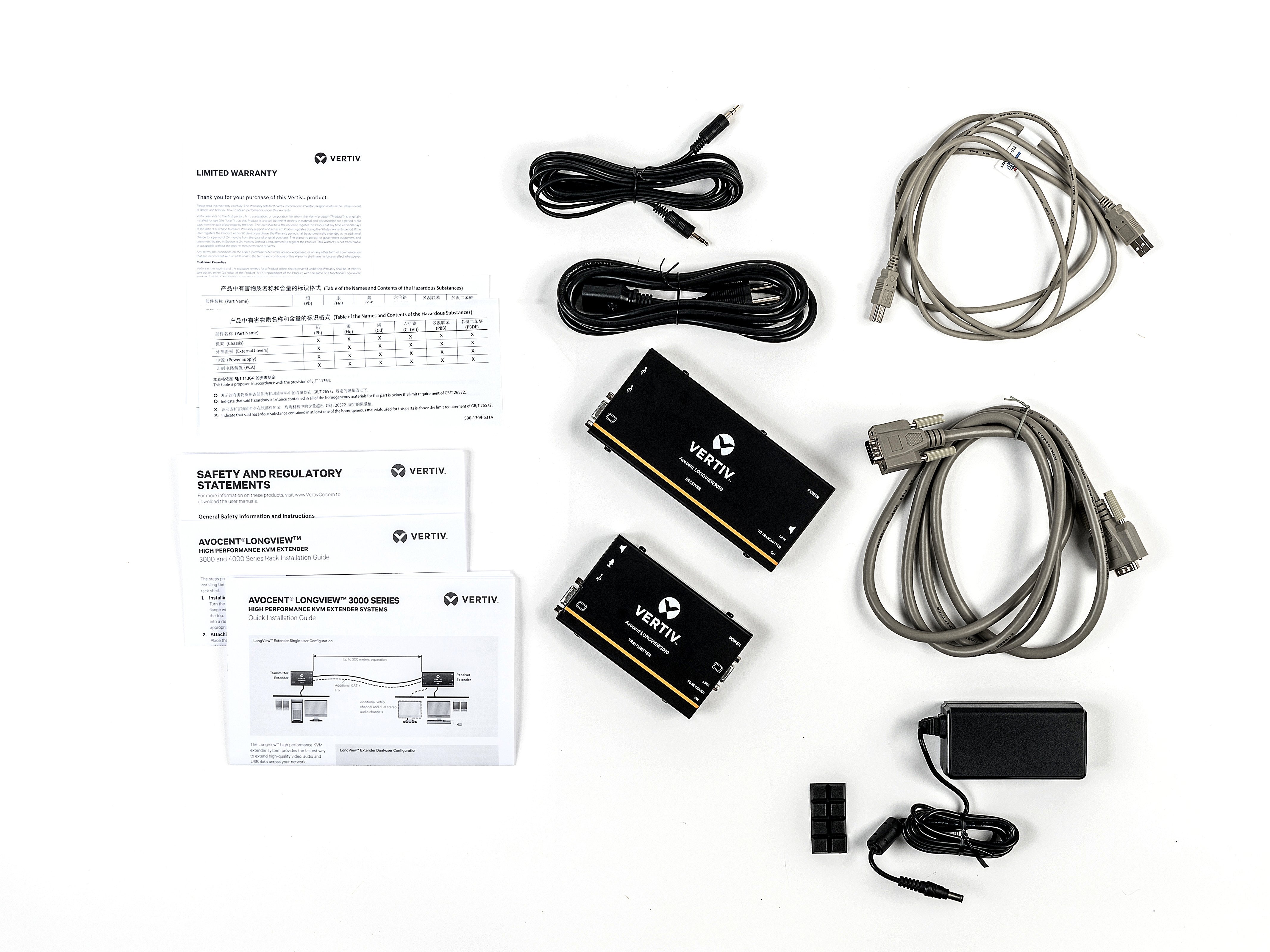 Longviewsnglvgausbaudiocatx300mcpnt