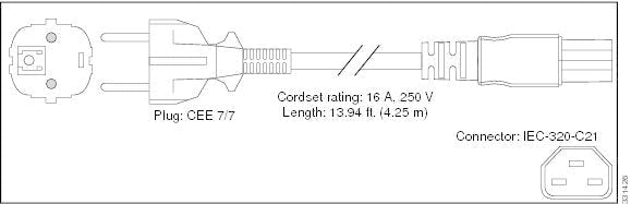 EAN 0882658489976 - Cisco PWR-CAB-AC-EU= cable de transmisión 4,25 m CEE7/7 C21 acoplador imagen 2