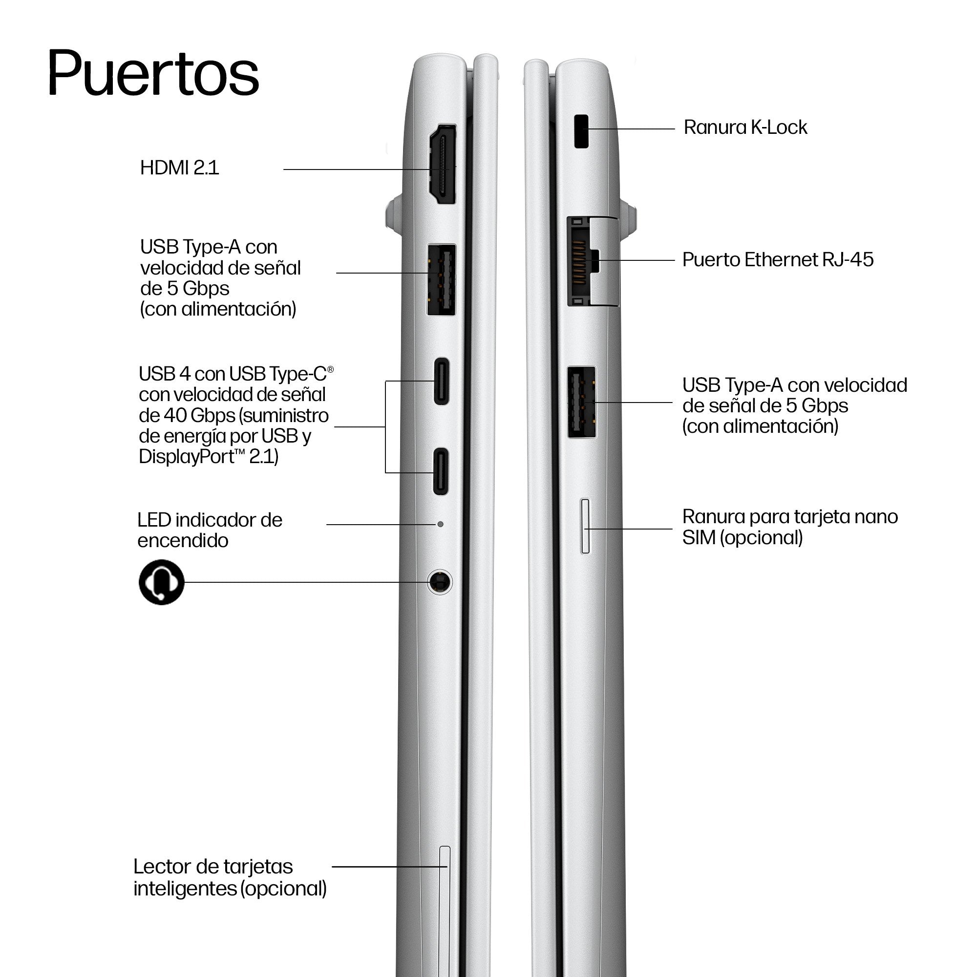 EAN 0826581572664 - HP EliteBook 6 G2q 14 inch Notebook Next Gen AI PC Copilot+ PC Portátil 35,6 cm (14") WUXGA 16 GB LPDDR5x imagen 4