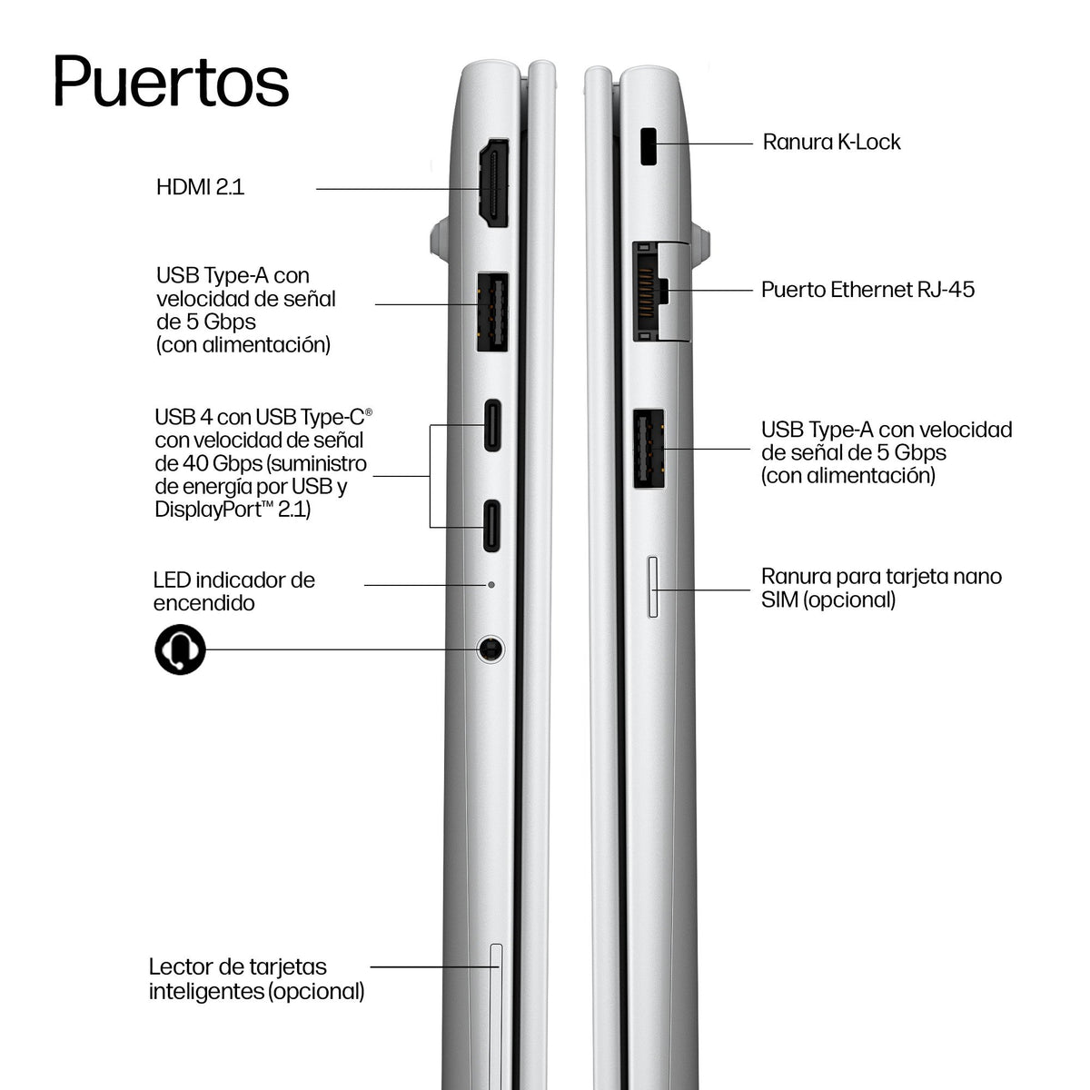 EAN 0826581572664 - HP EliteBook 6 G2q 14 inch Notebook Next Gen AI PC Copilot+ PC Portátil 35,6 cm (14") WUXGA 16 GB LPDDR5x imagen 4