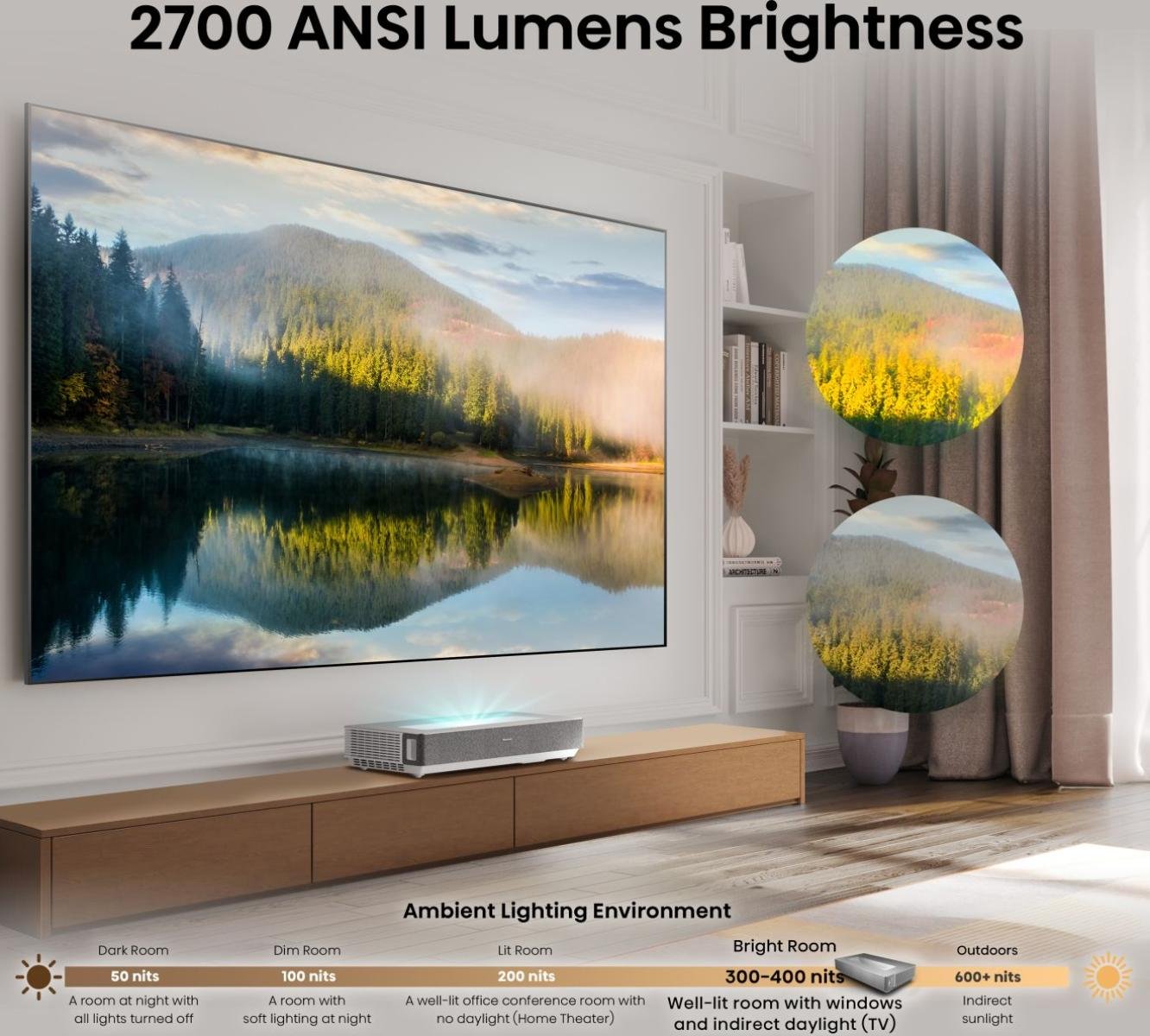 EAN 6942351409559 - Hisense 100L5ND proyector de TV Proyector de alcance ultracorto 2700 lúmenes ANSI DLP UHD 4K (3840x2160) imagen 8