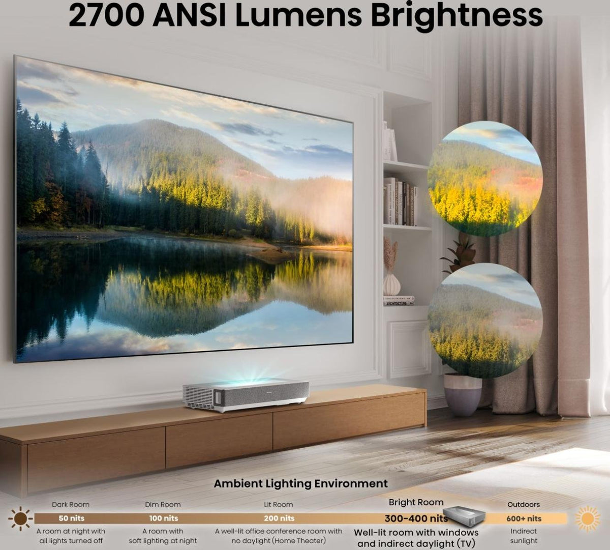 EAN 6942351409559 - Hisense 100L5ND proyector de TV Proyector de alcance ultracorto 2700 lúmenes ANSI DLP UHD 4K (3840x2160) imagen 8