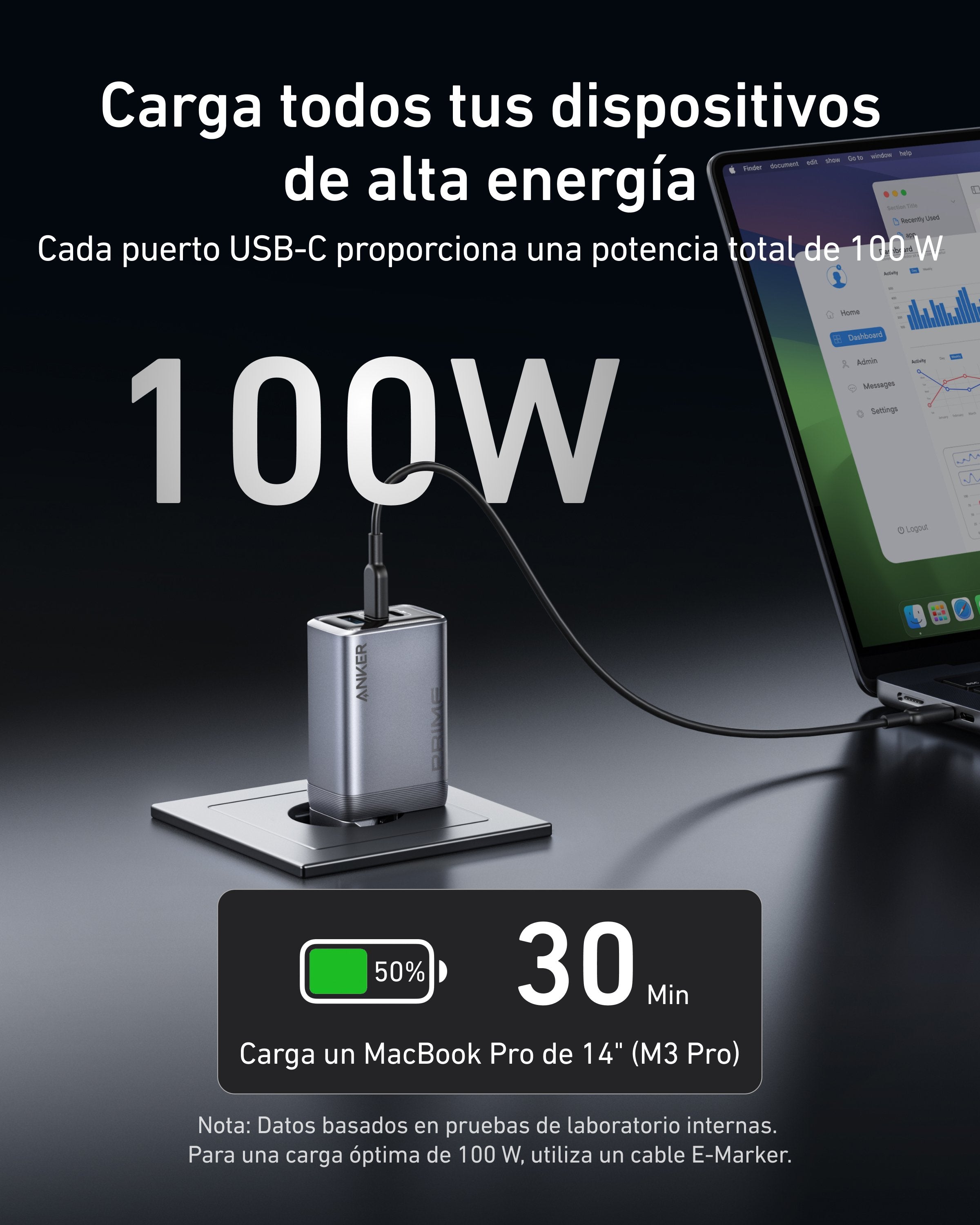 Cargador Anker Prime Charger(100w 3 Ports Gan)