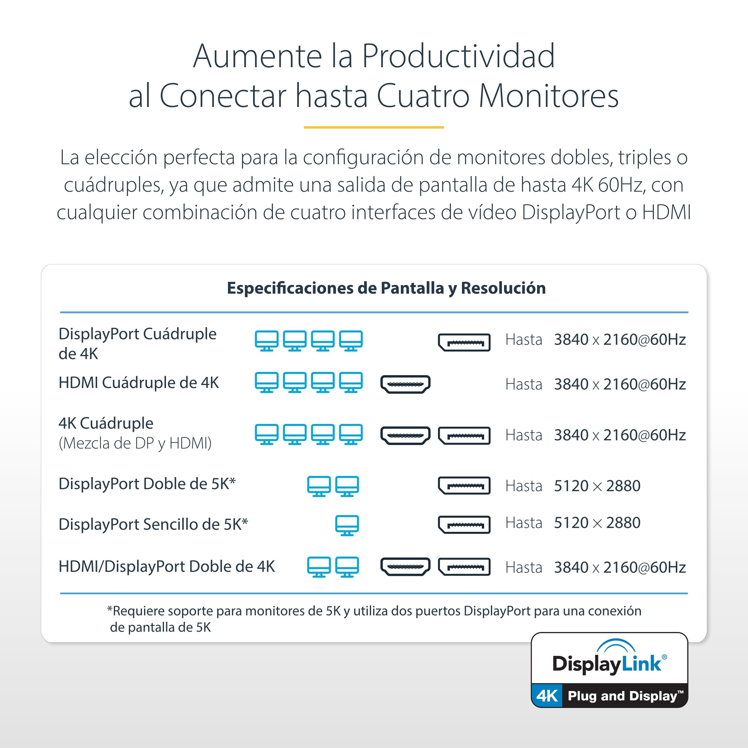 EAN 0065030876278 - StarTech.com DK31C4DPPDUE base para portátil y replicador de puertos Alámbrico USB 3.2 Gen 2 (3.1 Gen 2) imagen 10
