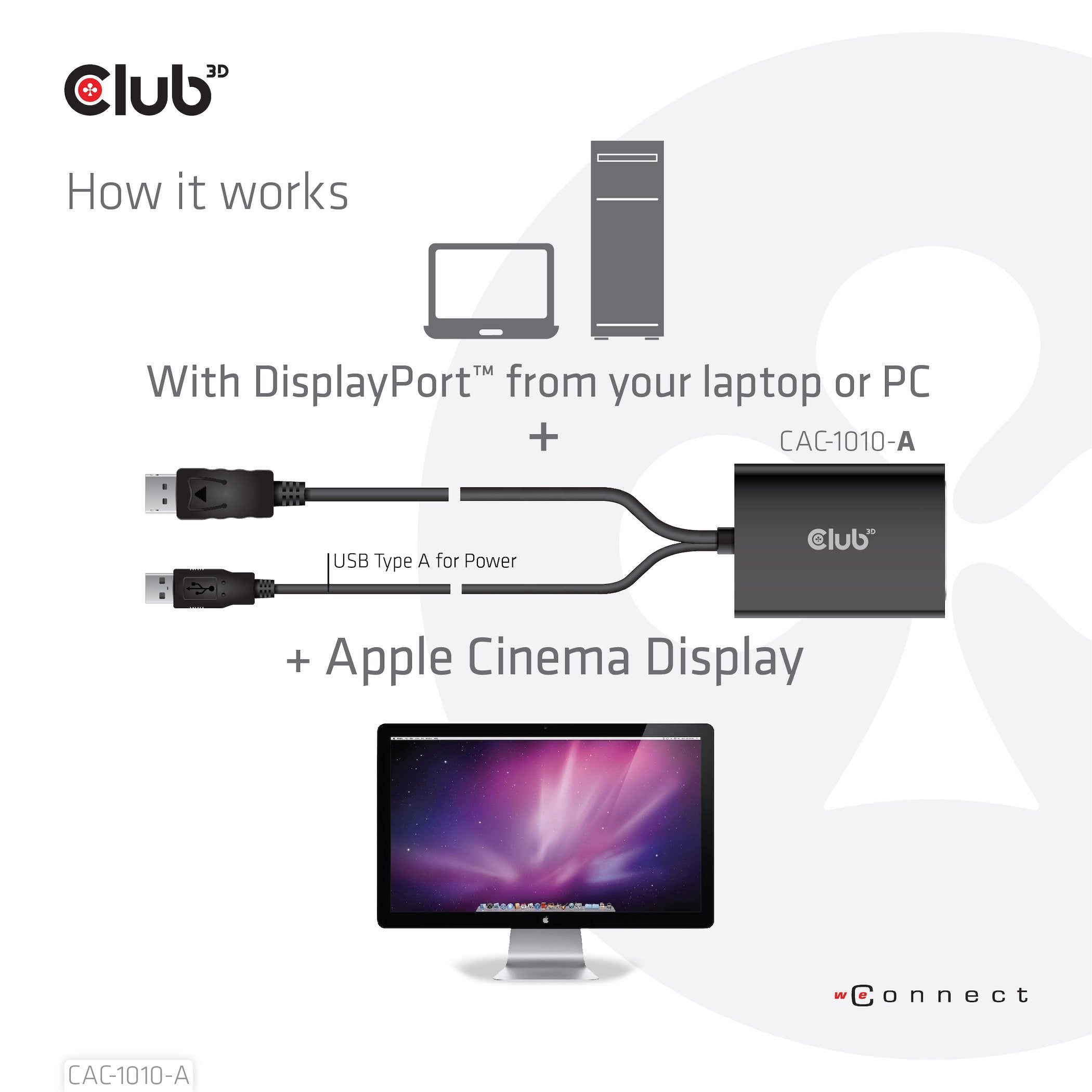 EAN 8719214471705 - CLUB3D CAC-1010-A adaptador de cable de vídeo 0,6 m DisplayPort DVI-D + USB Negro imagen 4