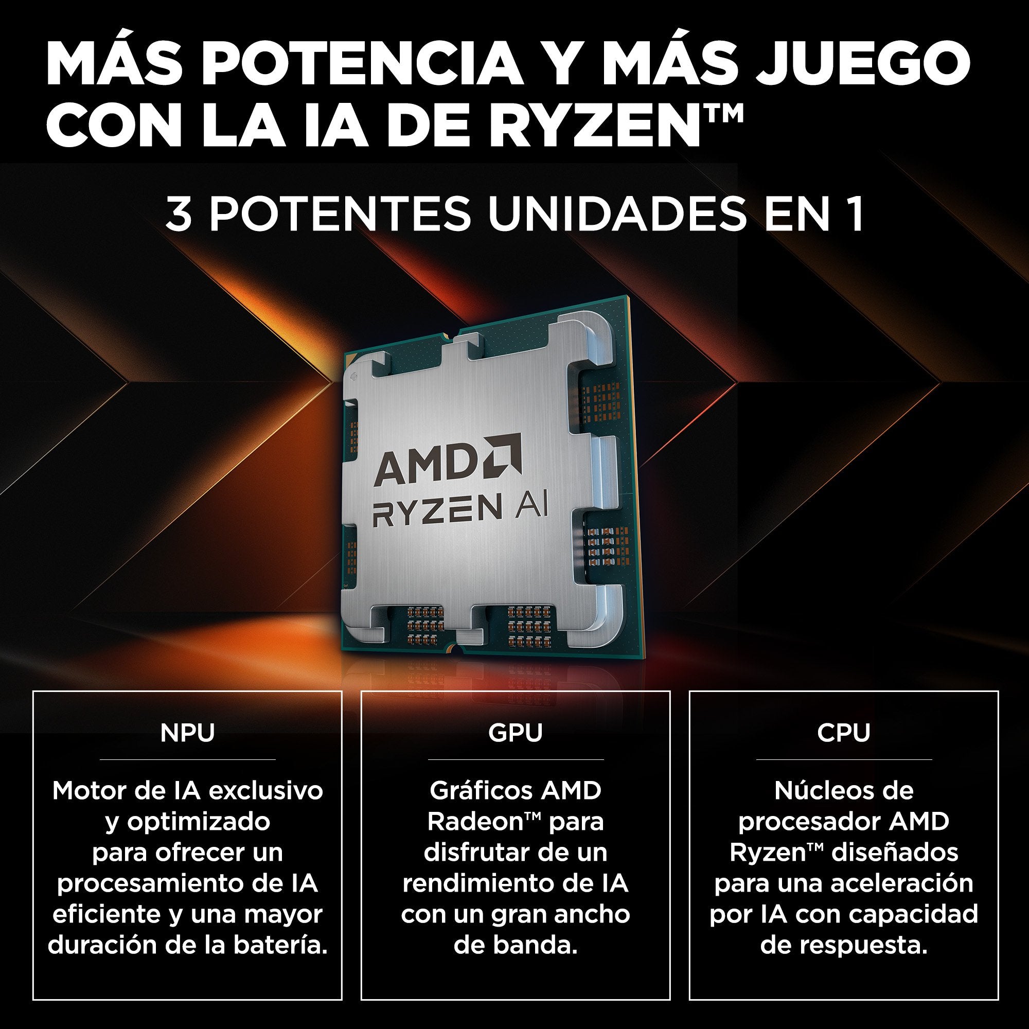 Portátil Gaming Hp Omen 17-Db0007ns Ryzen 9 8945hs 32gb 1tb Ssd Geforce Rtx 4060 17.3' Sin Sistema Operativo