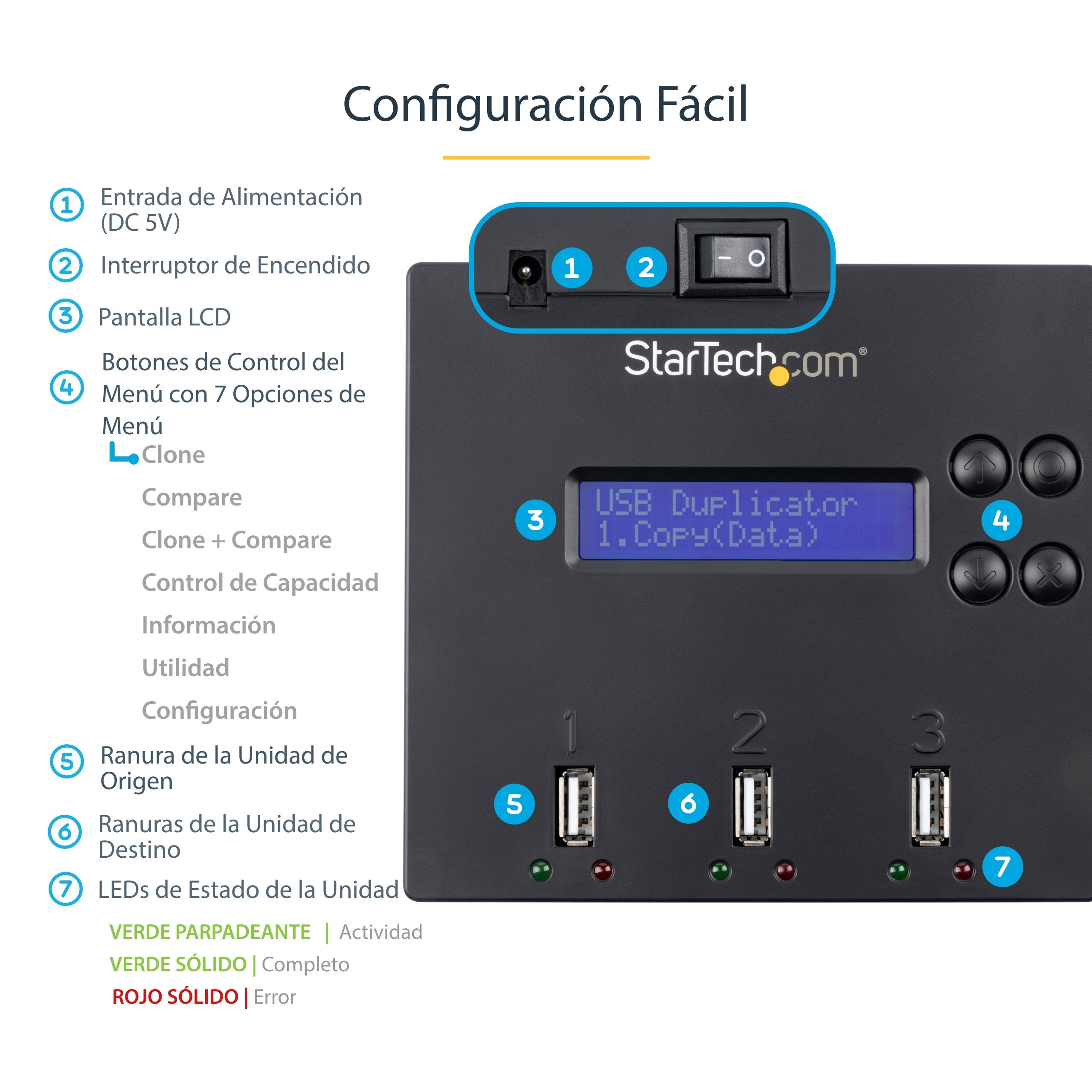 EAN 0065030849944 - StarTech.com USBDUP12 duplicador de datos y soporte Duplicador de pendrives Azul 2 copias imagen 11