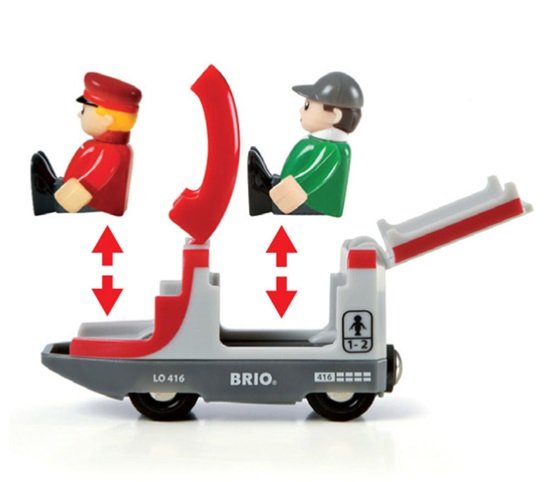 Brio World World Red Travel Train, Red/Weiss Play Vehicle 33505