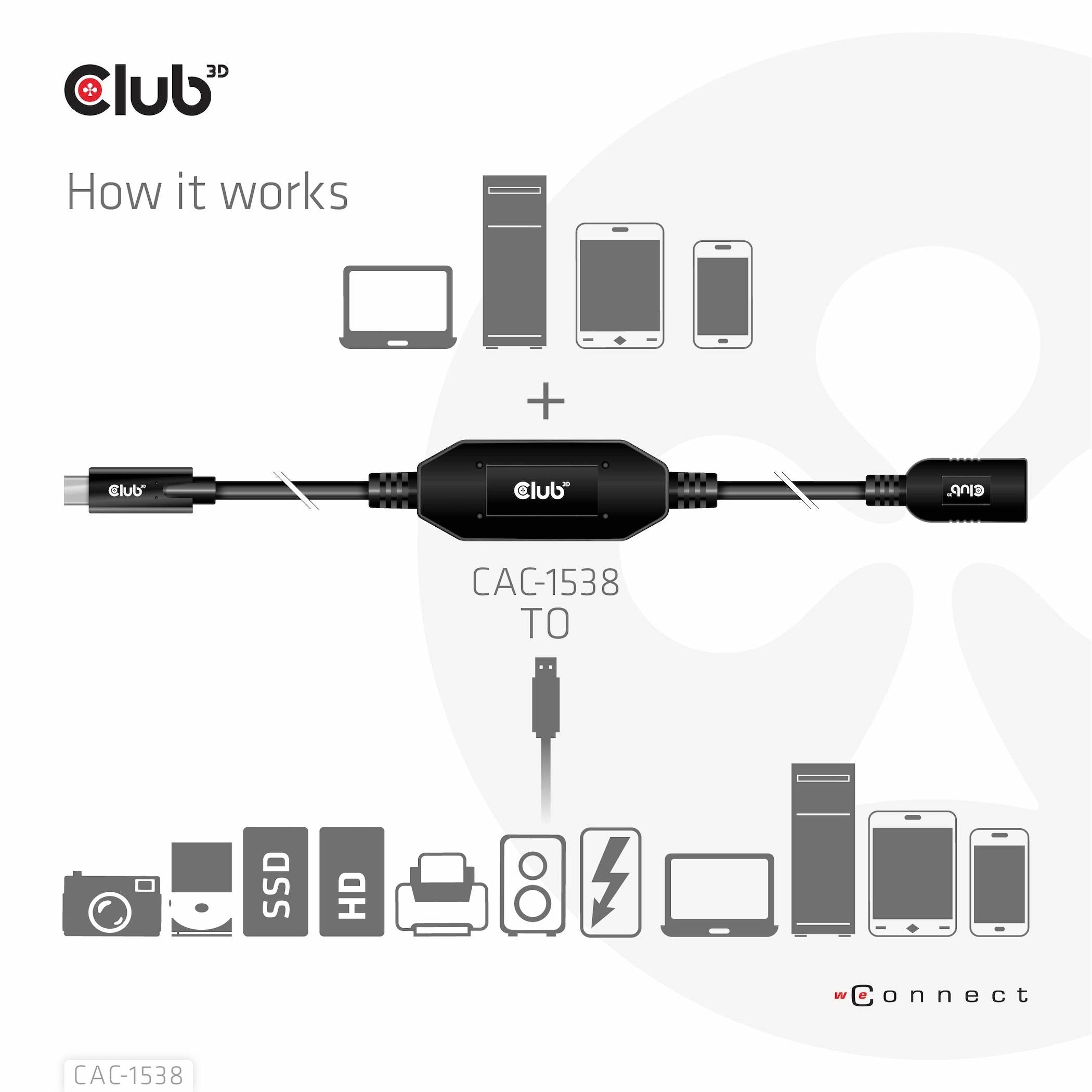 EAN 8719214472139 - CLUB3D CAC-1538 cable USB USB 3.2 Gen 1 (3.1 Gen 1) 10 m USB C USB A Negro imagen 5