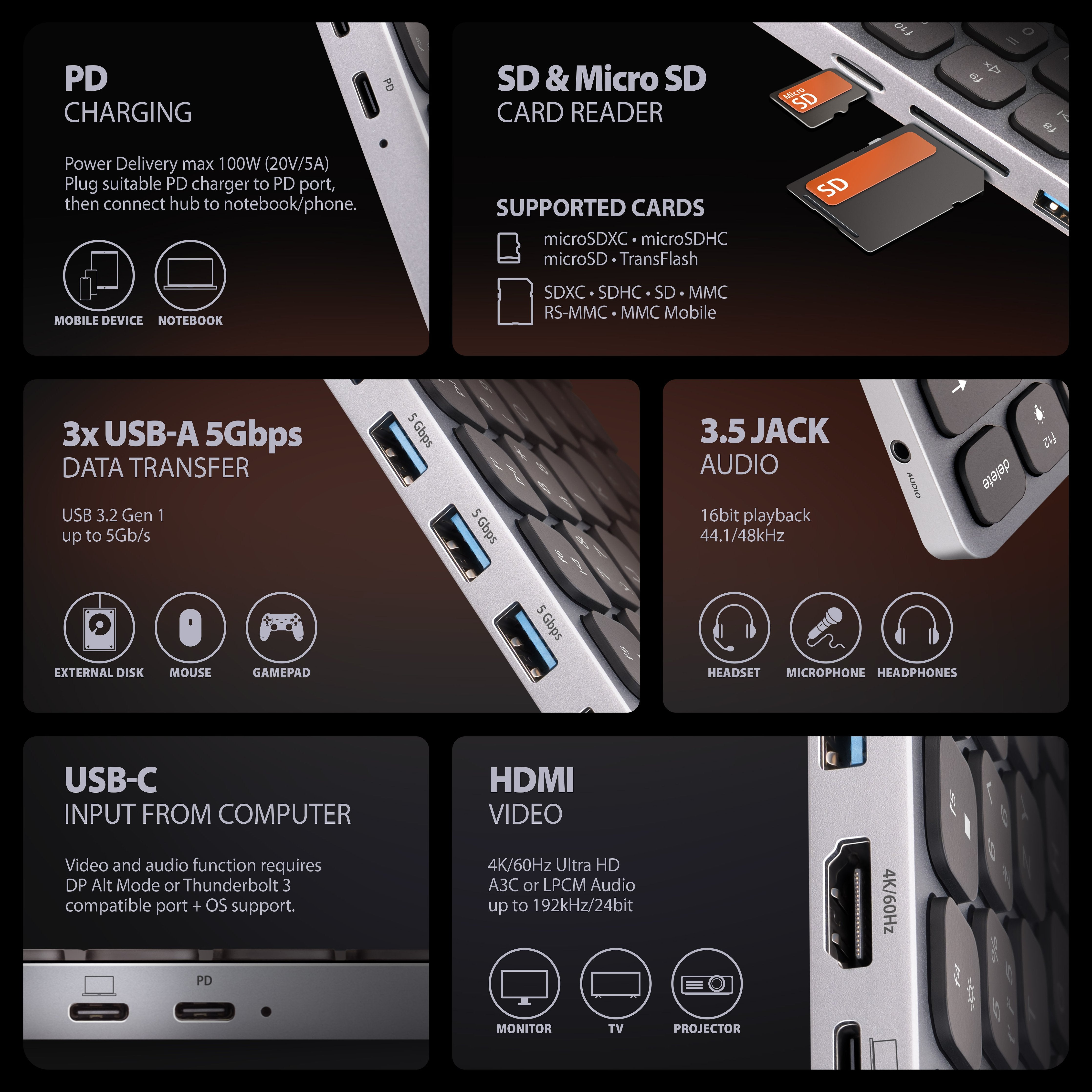 EAN 8595247909015 - Axagon Alámbrico USB 3.2 Gen 1 (3.1 Gen 1) Type-C Gris imagen 3